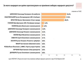 йосип бродський на незалежність україни