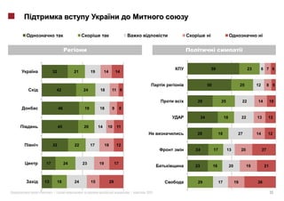 59                                 23        6 7 6
         32             21        19        14        14


                                                                                    50                            25         12        8 5
              42             24         18        11 6

                                                                           28                  25                  22        14         10
              46             19        18         9        8

                                                                               34                  18             22         13        12

              45             20        14    10        11
                                                                          28                  18              27             14        12

         32             22        17        18         12
                                                                          24             17         13            20              27


    17             24        23        19             17
                                                                          23             16             20             19          21


    13        18        24        15             29                        29                 17             19              36

«        »|                                                    |   2011                                                                 13
 