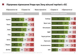 54                       22        15       35
         35              21         18            16    10


                                                                                      46                      25        9    9        12
              50                   22         12       12 4

                                                                                      51                       19       17        10 3
          43                  23              22        5 7

                                                                                       51                     16        20        11 3

         38              20             19         18        5
                                                                                 33                      24    11       17            15

    26              27             17         17        13
                                                                             28                     25         19           19         9


    28              19        17             20        17
                                                                             28                     23             29        14            7


    23         14        20             24             20                   20        7        15             33                 25

«    »|                                                          |   2011                                                              14
 