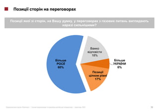 ,         ,
                                   ?




                                  18%


             60%                         6%


                                   17%




«   »|                 |   2011               24
 