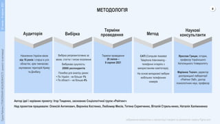 Група
Рейтинг
|
ПОКОЛІННЯ
НЕЗАЛЕЖНОСТІ:
цінності
та
мотивації
2
20
липня
–
9
серпня.
2021
МЕТОДОЛОГІЯ
Аудиторія Метод
Вибі...