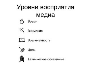 Уровни восприятия
медиа
Время
Внимание
Вовлеченность
Цель
Техническое оснащение
 