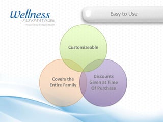 Easy to Use
Powered by WellCard Health

Customizeable

Covers the
Entire Family

Discounts
Given at Time
Of Purchase

 
