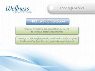 Concierge Service

FREE Live Consultation
Enables member to get information they need
to schedule doctor appointments
Concierge service verifies provider participation in the program
for the member. Member then makes their appointment

 