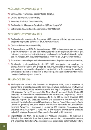 102
AÇÕES DESENVOLVIDAS EM 2019
A) Seminários e reuniões de apresentação do NISA;
B) Oficina de implantação do NISA;
C) Reuniões do Grupo Gestor do NISA;
D) Realização do II Encontro Estadual do NISA, em Lages/SC;
E) Celebração do Acordo de Cooperação n. 039/2019/MP.
AÇÕES DESENVOLVIDAS EM 2020
A) Realização de reuniões do Programa NISA, com o objetivo de apresentar a
proposta do projeto, com vistas a futura implantação;
B) Oficinas de implantação do NISA;
C) O Grupo Gestor do NISA foi implantado em 2018 e é composto por servidores
e pelo Coordenador do CIJ, por instituições de Ensino Superior parceiras e por
outrosrepresentantesdasinstituiçõescomabrangênciaEstadualeCoordenações
dos NISAs locais. Em 2020 foram realizadas reuniões do Grupo Gestor do NISA;
D) Formação continuada por meio do desenvolvimento de palestras e eventos on-line;
E) Atualização e disponibilização do KIT NISA, composto por modelos de
planejamento de ações em grupos de trabalho, de release de reportagem, ata
sistematizada de reunião, diagnóstico de território e formulário de avaliação
semestral de trabalho, todos com o intuito de padronizar o esforço intersetorial
para o trabalho conjunto em rede;
RESULTADOS EM 2019
A) Realização de dezenas de reuniões do Programa NISA, com o objetivo de
apresentar a proposta do projeto, com vistas a futura implantação. Em fevereiro
foram realizadas reuniões nas comarcas de: Araranguá (20 pessoas); Curitibanos
(20 pessoas); Turvo (19 pessoas); Rio Negrinho (21 pessoas); Porto União (10
pessoas). Em março foram realizadas reuniões em Xanxerê (20 pessoas); Dionísio
Cerqueira (13 pessoas); São Lourenço do Oeste (10 pessoas); Chapecó (246
pessoas); Itapema (10 pessoas); Joinville (16 pessoas) e Balneário Piçarras (10
pessoas). Em abril o Programa NISA esteve em Correia Pinto (16 pessoas) e Santa
Cecília (15 pessoas). Em julho esteve presente nas comarcas de Camboriú (17
pessoas); Armazém, (13 pessoas) e Urussanga (20 pessoas). Em agosto esteve
presente em São Joaquim (13 pessoas) e em outubro em Gaspar (6 pessoas),
Indaial (8 pessoas), Pomerode (8 pessoas) e Barra Velha (22 pessoas);
B) Implantação do NISA na Comarca de Araquari (Municípios de Araquari e
Balneário Barra do Sul). A implantação ocorreu no dia 11 de novembro durante
o “II Encontrão da Rede ECApacitação”, evento organizado pelo Instituto Federal
 