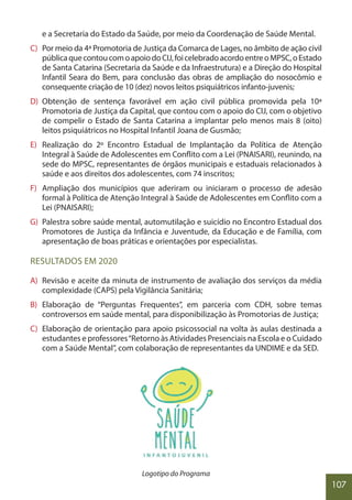 107
e a Secretaria do Estado da Saúde, por meio da Coordenação de Saúde Mental.
C) Por meio da 4ª Promotoria de Justiça da Comarca de Lages, no âmbito de ação civil
públicaquecontoucomoapoiodoCIJ,foicelebradoacordoentreoMPSC,oEstado
de Santa Catarina (Secretaria da Saúde e da Infraestrutura) e a Direção do Hospital
Infantil Seara do Bem, para conclusão das obras de ampliação do nosocômio e
consequente criação de 10 (dez) novos leitos psiquiátricos infanto-juvenis;
D) Obtenção de sentença favorável em ação civil pública promovida pela 10ª
Promotoria de Justiça da Capital, que contou com o apoio do CIJ, com o objetivo
de compelir o Estado de Santa Catarina a implantar pelo menos mais 8 (oito)
leitos psiquiátricos no Hospital Infantil Joana de Gusmão;
E) Realização do 2º Encontro Estadual de Implantação da Política de Atenção
Integral à Saúde de Adolescentes em Conflito com a Lei (PNAISARI), reunindo, na
sede do MPSC, representantes de órgãos municipais e estaduais relacionados à
saúde e aos direitos dos adolescentes, com 74 inscritos;
F) Ampliação dos municípios que aderiram ou iniciaram o processo de adesão
formal à Política de Atenção Integral à Saúde de Adolescentes em Conflito com a
Lei (PNAISARI);
G) Palestra sobre saúde mental, automutilação e suicídio no Encontro Estadual dos
Promotores de Justiça da Infância e Juventude, da Educação e de Família, com
apresentação de boas práticas e orientações por especialistas.
RESULTADOS EM 2020
A) Revisão e aceite da minuta de instrumento de avaliação dos serviços da média
complexidade (CAPS) pela Vigilância Sanitária;
B) Elaboração de “Perguntas Frequentes”, em parceria com CDH, sobre temas
controversos em saúde mental, para disponibilização às Promotorias de Justiça;
C) Elaboração de orientação para apoio psicossocial na volta às aulas destinada a
estudantes e professores“Retorno às Atividades Presenciais na Escola e o Cuidado
com a Saúde Mental”, com colaboração de representantes da UNDIME e da SED.
Logotipo do Programa
 