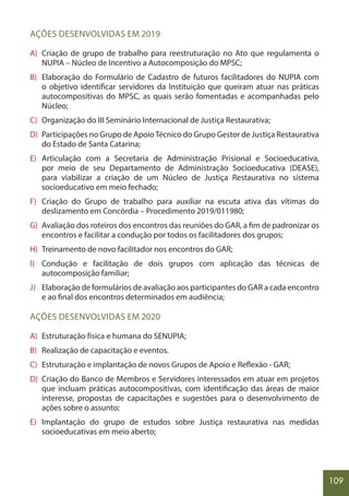 109
AÇÕES DESENVOLVIDAS EM 2019
A) Criação de grupo de trabalho para reestruturação no Ato que regulamenta o
NUPIA – Núcleo de Incentivo a Autocomposição do MPSC;
B) Elaboração do Formulário de Cadastro de futuros facilitadores do NUPIA com
o objetivo identificar servidores da Instituição que queiram atuar nas práticas
autocompositivas do MPSC, as quais serão fomentadas e acompanhadas pelo
Núcleo;
C) Organização do III Seminário Internacional de Justiça Restaurativa;
D) Participações no Grupo de ApoioTécnico do Grupo Gestor de Justiça Restaurativa
do Estado de Santa Catarina;
E) Articulação com a Secretaria de Administração Prisional e Socioeducativa,
por meio de seu Departamento de Administração Socioeducativa (DEASE),
para viabilizar a criação de um Núcleo de Justiça Restaurativa no sistema
socioeducativo em meio fechado;
F) Criação do Grupo de trabalho para auxiliar na escuta ativa das vítimas do
deslizamento em Concórdia – Procedimento 2019/011980;
G) Avaliação dos roteiros dos encontros das reuniões do GAR, a fim de padronizar os
encontros e facilitar a condução por todos os facilitadores dos grupos;
H) Treinamento de novo facilitador nos encontros do GAR;
I) Condução e facilitação de dois grupos com aplicação das técnicas de
autocomposição familiar;
J) Elaboração de formulários de avaliação aos participantes do GAR a cada encontro
e ao final dos encontros determinados em audiência;
AÇÕES DESENVOLVIDAS EM 2020
A) Estruturação física e humana do SENUPIA;
B) Realização de capacitação e eventos.
C) Estruturação e implantação de novos Grupos de Apoio e Reflexão - GAR;
D) Criação do Banco de Membros e Servidores interessados em atuar em projetos
que incluam práticas autocompositivas, com identificação das áreas de maior
interesse, propostas de capacitações e sugestões para o desenvolvimento de
ações sobre o assunto;
E) Implantação do grupo de estudos sobre Justiça restaurativa nas medidas
socioeducativas em meio aberto;
 