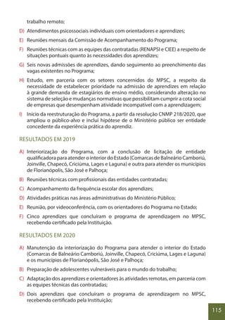 115
trabalho remoto;
D) Atendimentos psicossociais individuais com orientadores e aprendizes;
E) Reuniões mensais da Comissão de Acompanhamento do Programa;
F) Reuniões técnicas com as equipes das contratadas (RENAPSI e CIEE) a respeito de
situações pontuais quanto às necessidades dos aprendizes;
G) Seis novas admissões de aprendizes, dando seguimento ao preenchimento das
vagas existentes no Programa;
H) Estudo, em parceria com os setores concernidos do MPSC, a respeito da
necessidade de estabelecer prioridade na admissão de aprendizes em relação
à grande demanda de estagiários de ensino médio, considerando alteração no
sistema de seleção e mudanças normativas que possibilitam cumprir a cota social
de empresas que desempenham atividade incompatível com a aprendizagem;
I) Início da reestruturação do Programa, a partir da resolução CNMP 218/2020, que
ampliou o público-alvo e inclui hipótese de o Ministério público ser entidade
concedente da experiência prática do aprendiz.
RESULTADOS EM 2019
A) Interiorização do Programa, com a conclusão de licitação de entidade
qualificadora para atender o interior do Estado (Comarcas de Balneário Camboriú,
Joinville, Chapecó, Criciúma, Lages e Laguna) e outra para atender os municípios
de Florianópolis, São José e Palhoça;
B) Reuniões técnicas com profissionais das entidades contratadas;
C) Acompanhamento da frequência escolar dos aprendizes;
D) Atividades práticas nas áreas administrativas do Ministério Público;
E) Reunião, por videoconferência, com os orientadores do Programa no Estado;
F) Cinco aprendizes que concluíram o programa de aprendizagem no MPSC,
recebendo certificado pela Instituição.
RESULTADOS EM 2020
A) Manutenção da interiorização do Programa para atender o interior do Estado
(Comarcas de Balneário Camboriú, Joinville, Chapecó, Criciúma, Lages e Laguna)
e os municípios de Florianópolis, São José e Palhoça;
B) Preparação de adolescentes vulneráveis para o mundo do trabalho;
C) Adaptação dos aprendizes e orientadores às atividades remotas, em parceria com
as equipes técnicas das contratadas;
D) Dois aprendizes que concluíram o programa de aprendizagem no MPSC,
recebendo certificado pela Instituição;
 