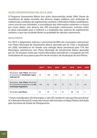 142
AÇÕES DESENVOLVIDAS EM 2019 E 2020
O Programa Saneamento Básico tem ações desenvolvidas desde 2004. Diante da
inexistência de dados oriundos dos diversos órgãos públicos com atribuição de
melhoria das condições do esgotamento sanitário, o Ministério Público estabeleceu,
como uma de suas atividades, a consolidação das informações existentes e a busca
por novos dados, com alcance dos 295 municípios catarinenses, inclusive sobre
as obras executadas para a melhoria e a ampliação dos sistemas de esgotamento
sanitário, o que traz resultado direto na qualidade de vida dos catarinenses.
RESULTADOS
Em 2019, o diagnóstico indicava o percentual de 88% dos municípios catarinenses
com Plano Municipal de Saneamento Básico aprovado por lei. Feita a atualização
em 2020, constatou-se ter havido uma redução desse percentual para 77% dos
Municípios catarinenses com Plano Municipal de Saneamento Básico aprovado
por lei. Tal situação revela que muitos Municípios procederam à revogação das leis
instituidoras de seus planos para fins de de revisão e de atualização de seus Planos.
2014* 2015 2016 2017 2018 2019 2020
Municípios com Plano Municipal
de Saneamento finalizado e apro-
vado por lei
79 184 220 251 252 261 226
Municípios com Plano Municipal
de Saneamento finalizado, mas em
tramitação legislativa
149 82 60 37 35 31 64
Municípios sem Plano 65 29 15 07 08 03 5
* Foram considerados 293 Municípios, e não 295, tendo em vista que Pescaria Brava/
SC e Balneário Rincão/SC ainda não haviam sido incluídos no Mapa Político do Estado
pela Secretaria de Estado do Planejamento.
 