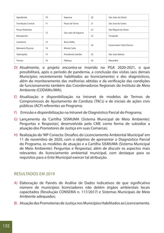 152
Agrolândia 70 Itapema 20 São João do Oeste
Trombudo Central 71 Passo de Torres 21 São José do Cedro
Pouso Redondo
72 São João do Itaperiú
22 São Miguel do Oeste
Navegantes 23 Tunápolis
Camboriú 73 Barra Velha
24 Governador Celso Ramos
Balneário Piçarras 74 Monte Carlo
Siderópolis 75 Presidente Getúlio 25 São João Batista
Treviso 76 Palhoça 26 Maravilha
D) Atualmente, o projeto encontra-se inserido no PGA 2020-2021, o que
possibilitará, após o período de pandemia, a conclusão das visitas (aos demais
Municípios recentemente habilitados ao licenciamento) e dos diagnósticos,
além do monitoramento das melhorias obtidas e da verificação das condições
de funcionamento também das Coordenadorias Regionais do Instituto de Meio
Ambiente (CODAMs/IMA);
E) Atualização e disponibilização na Intranet de modelos de Termos de
Compromissos de Ajustamento de Conduta (TACs) e de iniciais de ações civis
públicas (ACP) referentes ao Programa;
F) Emissão e disponibilização na Intranet de Diagnóstico Parcial do Programa;
G) Lançamento da ‘Cartilha SISMUMA (Sistema Municipal de Meio Ambiente):
Perguntas e Respostas’, desenvolvida pelo CME como forma de subsidiar a
atuação dos Promotores de Justiça em suas Comarcas;
H) Realização do‘MP Conecta: Desafios do Licenciamento Ambiental Municipal’em
11 de novembro de 2020, com o objetivo de apresentar o Diagnóstico Parcial
do Programa, os modelos de atuação e a Cartilha SISMUMA (Sistema Municipal
de Meio Ambiente): Perguntas e Respostas’, além de discutir os aspectos mais
relevantes do licenciamento ambiental municipal, com destaque para os
requisitos para o Ente Municipal exercer tal atribuição.
RESULTADOS EM 2019
A) Elaboração de Painéis de Análise de Dados indicativos de que significativo
número de municípios licenciadores não detém órgãos ambientais locais
capacitados (Resolução CONSEMA n. 117/2017) e Sistemas Municipais de Meio
Ambiente adequados;
B) AtuaçãodasPromotoriasdeJustiçanosMunicípiosHabilitadosaoLicenciamento.
 