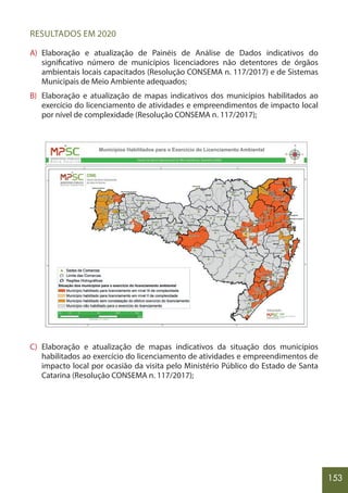 153
RESULTADOS EM 2020
A) Elaboração e atualização de Painéis de Análise de Dados indicativos do
significativo número de municípios licenciadores não detentores de órgãos
ambientais locais capacitados (Resolução CONSEMA n. 117/2017) e de Sistemas
Municipais de Meio Ambiente adequados;
B) Elaboração e atualização de mapas indicativos dos municípios habilitados ao
exercício do licenciamento de atividades e empreendimentos de impacto local
por nível de complexidade (Resolução CONSEMA n. 117/2017);
C) Elaboração e atualização de mapas indicativos da situação dos municípios
habilitados ao exercício do licenciamento de atividades e empreendimentos de
impacto local por ocasião da visita pelo Ministério Público do Estado de Santa
Catarina (Resolução CONSEMA n. 117/2017);
 