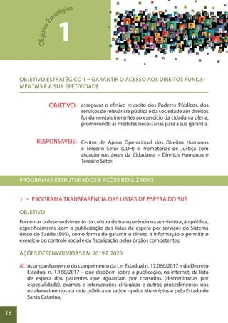 16
1
OBJETIVO ESTRATÉGICO 1 – GARANTIR O ACESSO AOS DIREITOS FUNDA-
MENTAIS E A SUA EFETIVIDADE
assegurar o efetivo respeito dos Poderes Públicos, dos
serviços de relevância pública e da sociedade aos direitos
fundamentais inerentes ao exercício da cidadania plena,
promovendo as medidas necessárias para a sua garantia.
Centro de Apoio Operacional dos Direitos Humanos
e Terceiro Setor (CDH) e Promotorias de Justiça com
atuação nas áreas da Cidadania – Direitos Humanos e
Terceiro Setor.
PROGRAMAS ESTRUTURADOS E AÇÕES REALIZADAS
1 – PROGRAMA TRANSPARÊNCIA DAS LISTAS DE ESPERA DO SUS
OBJETIVO
Fomentar o desenvolvimento da cultura de transparência na administração pública,
especificamente com a publicização das listas de espera por serviços do Sistema
único de Saúde (SUS), como forma de garantir o direito à informação e permitir o
exercício do controle social e da fiscalização pelos órgãos competentes.
AÇÕES DESENVOLVIDAS EM 2019 E 2020
A) Acompanhamento do cumprimento da Lei Estadual n. 17.066/2017 e do Decreto
Estadual n. 1.168/2017 – que dispõem sobre a publicação, na internet, da lista
de espera dos pacientes que aguardam por consultas (discriminadas por
especialidade), exames e intervenções cirúrgicas e outros procedimentos nos
estabelecimentos da rede pública de saúde - pelos Municípios e pelo Estado de
Santa Catarina;
OBJETIVO:
RESPONSÁVEIS:
 