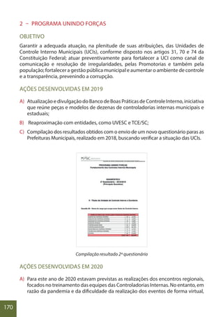 170
2 – PROGRAMA UNINDO FORÇAS
OBJETIVO
Garantir a adequada atuação, na plenitude de suas atribuições, das Unidades de
Controle Interno Municipais (UCIs), conforme disposto nos artigos 31, 70 e 74 da
Constituição Federal; atuar preventivamente para fortalecer a UCI como canal de
comunicação e resolução de irregularidades, pelas Promotorias e também pela
população; fortalecer a gestão pública municipal e aumentar o ambiente de controle
e a transparência, prevenindo a corrupção.
AÇÕES DESENVOLVIDAS EM 2019
A) Atualização e divulgação do Banco de Boas Práticas de Controle Interno, iniciativa
que reúne peças e modelos de dezenas de controladorias internas municipais e
estaduais;
B) Reaproximação com entidades, como UVESC e TCE/SC;
C) Compilação dos resultados obtidos com o envio de um novo questionário paras as
Prefeituras Municipais, realizado em 2018, buscando verificar a situação das UCIs.
Compilação resultado 2º questionário
AÇÕES DESENVOLVIDAS EM 2020
A) Para este ano de 2020 estavam previstas as realizações dos encontros regionais,
focados no treinamento das equipes das Controladorias Internas. No entanto, em
razão da pandemia e da dificuldade da realização dos eventos de forma virtual,
 