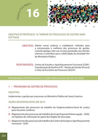 224
16
OBJETIVO:
RESPONSÁVEIS:
OBJETIVO ESTRATÉGICO 16: TORNAR OS PROCESSOS DE GESTÃO MAIS
EFETIVOS
Adotar novas práticas e estabelecer métodos para
a estruturação e melhoria dos processos de gestão,
visando agregar valor aos serviços prestados aos clientes
internos e contribuir para a efetividade da atividade-fim
do Ministério Público.
Centro de Estudos e Aperfeiçoamento Funcional (CEAF),
CoordenaçãodoGesPro(CAT–NúcleodeGestãoTécnica)
e Setor de Escritório de Processos (SESCP).
PROGRAMAS ESTRUTURADOS E AÇÕES REALIZADAS EM 2019 E 2020
1 – PROGRAMA DE GESTÃO DE PROCESSOS
OBJETIVO
Implementar a gestão por processos no Ministério Público de Santa Catarina.
AÇÕES DESENVOLVIDAS EM 2019
A) Mapeamento dos processos de trabalho da Subprocuradoria-Geral de Justiça
para Assuntos Jurídicos;
B) Mapeamento dos processos de trabalho do Grupo Especial Anticorrupção – GEAC
na hipótese de solicitação de apoio dos Órgãos de Execução;
C) MapeamentodosprocessosdetrabalhodoCentrodeEstudoseAperfeiçoamento
Funcional - CEAF;
 