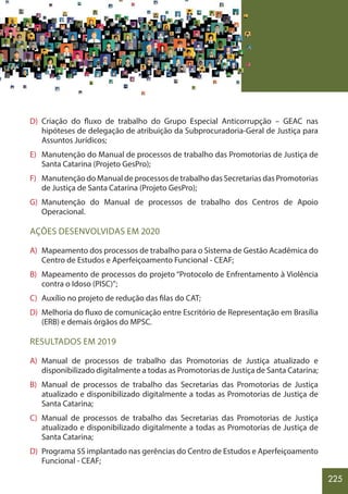 225
D) Criação do fluxo de trabalho do Grupo Especial Anticorrupção – GEAC nas
hipóteses de delegação de atribuição da Subprocuradoria-Geral de Justiça para
Assuntos Jurídicos;
E) Manutenção do Manual de processos de trabalho das Promotorias de Justiça de
Santa Catarina (Projeto GesPro);
F) Manutenção do Manual de processos de trabalho das Secretarias das Promotorias
de Justiça de Santa Catarina (Projeto GesPro);
G) Manutenção do Manual de processos de trabalho dos Centros de Apoio
Operacional.
AÇÕES DESENVOLVIDAS EM 2020
A) Mapeamento dos processos de trabalho para o Sistema de Gestão Acadêmica do
Centro de Estudos e Aperfeiçoamento Funcional - CEAF;
B) Mapeamento de processos do projeto “Protocolo de Enfrentamento à Violência
contra o Idoso (PISC)”;
C) Auxílio no projeto de redução das filas do CAT;
D) Melhoria do fluxo de comunicação entre Escritório de Representação em Brasília
(ERB) e demais órgãos do MPSC.
RESULTADOS EM 2019
A) Manual de processos de trabalho das Promotorias de Justiça atualizado e
disponibilizado digitalmente a todas as Promotorias de Justiça de Santa Catarina;
B) Manual de processos de trabalho das Secretarias das Promotorias de Justiça
atualizado e disponibilizado digitalmente a todas as Promotorias de Justiça de
Santa Catarina;
C) Manual de processos de trabalho das Secretarias das Promotorias de Justiça
atualizado e disponibilizado digitalmente a todas as Promotorias de Justiça de
Santa Catarina;
D) Programa 5S implantado nas gerências do Centro de Estudos e Aperfeiçoamento
Funcional - CEAF;
 