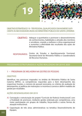 252
OBJETIVO ESTRATÉGICO19-TER PESSOAL QUALIFICADO E EM NÚMERO SUFI-
CIENTE ÀS NECESSIDADES REAIS DO MINISTÉRIO PÚBLICO DE SANTA CATARINA
Adequar o quantitativo e promover o desenvolvimento
de conhecimentos, habilidades e atitudes dos membros
e servidores, visando a melhorar o clima organizacional
e aumentar a efetividade dos resultados das ações do
Ministério Público.
Centro de Estudos e Aperfeiçoamento Funcional,
Secretaria-Geral do Ministério Público e Coordenadoria
de Recursos Humanos.
PROGRAMAS ESTRUTURADOS E AÇÕES REALIZADAS EM 2019 E 2020
1 – PROGRAMA DE MELHORIA NA GESTÃO DE PESSOAS
OBJETIVO
Identificar, nos processos mapeados no âmbito do Ministério Público de Santa
Catarina (MPSC), as competências requeridas para o bom desempenho das
respectivas funções, o número de pessoal necessário, os critérios de avaliação de
desempenho, as políticas de motivação e o incentivo à carreira e definir modelos de
gestão por resultados.
AÇÕES DESENVOLVIDAS EM 2019
A) Concepção e estruturação do projeto “Currículo de Vivência Institucional”, com
a finalidade de promover, mediante gestão ordenada por competências, uma
maior participação em grupos de trabalho, forças-tarefa e outras formas de
atuação institucional;
B) Capacitação de três áreas administrativas na temática Desenvolvimento de
Equipes;
19
OBJETIVO:
RESPONSÁVEIS:
 