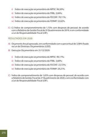 270
i) Índice de execução orçamentária do MPSC: 96,50%;
ii) Índice de execução orçamentária do FRBL: 3,84%;
iii) Índice de execução orçamentária do FECEAF: 70,11%;
iv) Índice de execução orçamentária do FERMP: 52,62%.
C) C) Índice de comprometimento de 1,73% com despesas de pessoal, de acordo
com o Relatório de Gestão Fiscal do 3º Quadrimestre de 2019, e em conformidade
a Lei de Responsabilidade Fiscal (LRF).
RESULTADOS EM 2020
A) Orçamento Anual aprovado, em conformidade com o percentual de 3,98% fixado
na Lei de Diretrizes Orçamentárias (LDO).
B) Execução Orçamentária em 31/12/2020:
i) Índice de execução orçamentária do MPSC: 90,17%;
ii) Índice de execução orçamentária do FRBL: 3,60%;
iii) Índice de execução orçamentária do FECEAF: 22,72%;
iv) Índice de execução orçamentária do FERMP: 29,21%.
C) Índice de comprometimento de 1,65% com despesas de pessoal, de acordo com
o Relatório de Gestão Fiscal do 3º Quadrimestre de 2020, e em conformidade com
a Lei de Responsabilidade Fiscal (LRF).
 