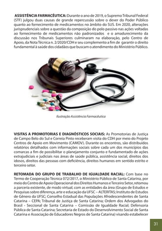 31
ASSISTÊNCIA FARMACÊUTICA: Durante o ano de 2019, o SupremoTribunal Federal
(STF) julgou duas causas de grande repercussão sobre o dever do Poder Público
quanto ao fornecimento de medicamentos no âmbito do SUS. Em 2020, alterações
jurisprudenciais sobre a questão da composição do polo passivo nas ações voltadas
ao fornecimento de medicamentos não padronizados e o amadurecimento da
discussão nos Tribunais Superiores culminaram na elaboração, pelo Centro de
Apoio, da NotaTécnica n. 2/2020/CDH e seu complemento a fim de garantir o direito
fundamental à saúde dos cidadãos que buscam o atendimento do Ministério Público.
Ilustração Assistência Farmacêutica
VISITAS A PROMOTORIAS E DIAGNÓSTICOS SOCIAIS: As Promotorias de Justiça
de Campo Belo do Sul e Correia Pinto receberam visita do CDH por meio do Projeto
Centros de Apoio em Movimento (CAMOV). Durante os encontros, são distribuídos
relatórios detalhados com informações sociais sobre cada um dos municípios das
comarcas a fim de possibilitar o planejamento conjunto e fundamentado de ações
extrajudiciais e judiciais nas áreas de saúde pública, assistência social, direitos dos
idosos, direitos das pessoas com deficiência, direitos humanos em sentido estrito e
terceiro setor.
RETOMADA DO GRUPO DE TRABALHO DE IGUALDADE RACIAL: Com base no
Termo de Cooperação Técnica 072/2017, o Ministério Público de Santa Catarina, por
meiodoCentrodeApoioOperacionaldosDireitosHumanoseTerceiroSetor,retomou
a parceria existente, de modo virtual, com as entidades da área (Grupo de Estudos e
Pesquisas sobre diferença, arte e educação da UFSC – ALTERITAS; Instituto de Estudos
de Gênero da UFSC; Conselho Estadual das Populações Afrodescendentes de Santa
Catarina – CEPA; Tribunal de Justiça de Santa Catarina; Ordem dos Advogados do
Brasil - Seccional de Santa Catarina – Comissão de Igualdade Racial; Defensoria
Pública de Santa Catarina; Secretaria de Estado do Desenvolvimento Social de Santa
Catarina e Associação de Educadores Negros de Santa Catarina) visando estabelecer
 