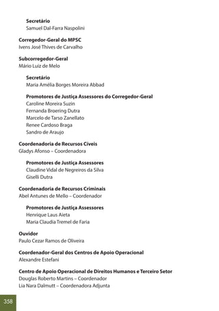 358
Secretário
Samuel Dal-Farra Naspolini
Corregedor-Geral do MPSC
Ivens José Thives de Carvalho
Subcorregedor-Geral
Mário Luiz de Melo
Secretário
Maria Amélia Borges Moreira Abbad
Promotores de Justiça Assessores do Corregedor-Geral
Caroline Moreira Suzin
Fernanda Broering Dutra
Marcelo de Tarso Zanellato
Renee Cardoso Braga
Sandro de Araujo
Coordenadoria de Recursos Cíveis
Gladys Afonso – Coordenadora
Promotores de Justiça Assessores
Claudine Vidal de Negreiros da Silva
Giselli Dutra
Coordenadoria de Recursos Criminais
Abel Antunes de Mello – Coordenador
Promotores de Justiça Assessores
Henrique Laus Aieta
Maria Claudia Tremel de Faria
Ouvidor
Paulo Cezar Ramos de Oliveira
Coordenador-Geral dos Centros de Apoio Operacional
Alexandre Estefani
Centro de Apoio Operacional de Direitos Humanos e Terceiro Setor
Douglas Roberto Martins – Coordenador
Lia Nara Dalmutt – Coordenadora Adjunta
 