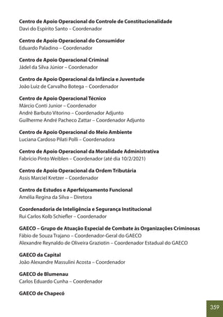 359
Centro de Apoio Operacional do Controle de Constitucionalidade
Davi do Espírito Santo – Coordenador
Centro de Apoio Operacional do Consumidor
Eduardo Paladino – Coordenador
Centro de Apoio Operacional Criminal
Jádel da Silva Júnior – Coordenador
Centro de Apoio Operacional da Infância e Juventude
João Luiz de Carvalho Botega – Coordenador
Centro de Apoio Operacional Técnico
Márcio Conti Junior – Coordenador
André Barbuto Vitorino – Coordenador Adjunto
Guilherme André Pacheco Zattar – Coordenador Adjunto
Centro de Apoio Operacional do Meio Ambiente
Luciana Cardoso Pilati Polli – Coordenadora
Centro de Apoio Operacional da Moralidade Administrativa
Fabrício Pinto Weiblen – Coordenador (até dia 10/2/2021)
Centro de Apoio Operacional da Ordem Tributária
Assis Marciel Kretzer – Coordenador
Centro de Estudos e Aperfeiçoamento Funcional
Amélia Regina da Silva – Diretora
Coordenadoria de Inteligência e Segurança Institucional
Rui Carlos Kolb Schiefler – Coordenador
GAECO – Grupo de Atuação Especial de Combate às Organizações Criminosas
Fábio de Souza Trajano – Coordenador-Geral do GAECO
Alexandre Reynaldo de Oliveira Graziotin – Coordenador Estadual do GAECO
GAECO da Capital
João Alexandre Massulini Acosta – Coordenador
GAECO de Blumenau
Carlos Eduardo Cunha – Coordenador
GAECO de Chapecó
 