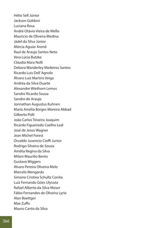 366
Hélio Sell Júnior
Jackson Goldoni
Luciana Rosa
André Otávio Vieira de Mello
Mauricio de Oliveira Medina
Jádel da Silva Júnior
Márcia Aguiar Arend
Raul de Araujo Santos Neto
Vera Lúcia Butzke
Cláudia Mara Nolli
Debora Wanderley Medeiros Santos
Ricardo Luis Dell´Agnolo
Álvaro Luiz Martins Veiga
Andréa da Silva Duarte
Alexandre Wiethorn Lemos
Sandro Ricardo Souza
Sandro de Araujo
Jonnathan Augustus Kuhnen
Maria Amélia Borges Moreira Abbad
Gilberto Polli
João Carlos Teixeira Joaquim
Ricardo Figueiredo Coelho Leal
José de Jesus Wagner
Jean Michel Forest
Osvaldo Juvencio Cioffi Junior
Rodrigo Silveira de Souza
Amélia Regina da Silva
Milani Maurilio Bento
Gustavo Wiggers
Alvaro Pereira Oliveira Melo
Marcelo Mengarda
Simone Cristina Schultz Corrêa
Luiz Fernando Góes Ulysséa
Rafael Alberto da Silva Moser
Fábio Fernandes de Oliveira Lyrio
Alan Boettger
Max Zuffo
Mauro Canto da Silva
 