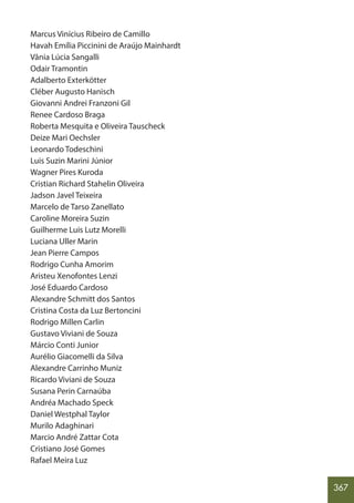 367
Marcus Vinícius Ribeiro de Camillo
Havah Emília Piccinini de Araújo Mainhardt
Vânia Lúcia Sangalli
Odair Tramontin
Adalberto Exterkötter
Cléber Augusto Hanisch
Giovanni Andrei Franzoni Gil
Renee Cardoso Braga
Roberta Mesquita e Oliveira Tauscheck
Deize Mari Oechsler
Leonardo Todeschini
Luis Suzin Marini Júnior
Wagner Pires Kuroda
Cristian Richard Stahelin Oliveira
Jadson Javel Teixeira
Marcelo de Tarso Zanellato
Caroline Moreira Suzin
Guilherme Luis Lutz Morelli
Luciana Uller Marin
Jean Pierre Campos
Rodrigo Cunha Amorim
Aristeu Xenofontes Lenzi
José Eduardo Cardoso
Alexandre Schmitt dos Santos
Cristina Costa da Luz Bertoncini
Rodrigo Millen Carlin
Gustavo Viviani de Souza
Márcio Conti Junior
Aurélio Giacomelli da Silva
Alexandre Carrinho Muniz
Ricardo Viviani de Souza
Susana Perin Carnaúba
Andréa Machado Speck
Daniel Westphal Taylor
Murilo Adaghinari
Marcio André Zattar Cota
Cristiano José Gomes
Rafael Meira Luz
 