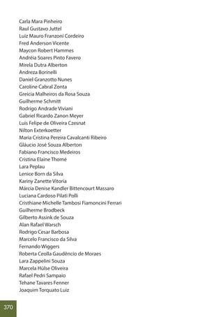 370
Carla Mara Pinheiro
Raul Gustavo Juttel
Luiz Mauro Franzoni Cordeiro
Fred Anderson Vicente
Maycon Robert Hammes
Andréia Soares Pinto Favero
Mirela Dutra Alberton
Andreza Borinelli
Daniel Granzotto Nunes
Caroline Cabral Zonta
Greicia Malheiros da Rosa Souza
Guilherme Schmitt
Rodrigo Andrade Viviani
Gabriel Ricardo Zanon Meyer
Luis Felipe de Oliveira Czesnat
Nilton Exterkoetter
Maria Cristina Pereira Cavalcanti Ribeiro
Gláucio José Souza Alberton
Fabiano Francisco Medeiros
Cristina Elaine Thomé
Lara Peplau
Lenice Born da Silva
Kariny Zanette Vitoria
Márcia Denise Kandler Bittencourt Massaro
Luciana Cardoso Pilati Polli
Cristhiane Michelle Tambosi Fiamoncini Ferrari
Guilherme Brodbeck
Gilberto Assink de Souza
Alan Rafael Warsch
Rodrigo Cesar Barbosa
Marcelo Francisco da Silva
Fernando Wiggers
Roberta Ceolla Gaudêncio de Moraes
Lara Zappelini Souza
Marcela Hülse Oliveira
Rafael Pedri Sampaio
Tehane Tavares Fenner
Joaquim Torquato Luiz
 