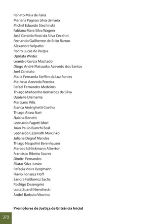 372
Renato Maia de Faria
Mariana Pagnan Silva de Faria
Michel Eduardo Stechinski
Fabiana Mara Silva Wagner
José Geraldo Rossi da Silva Cecchini
Fernando Guilherme de Brito Ramos
Alexandre Volpatto
Pedro Lucas de Vargas
Djônata Winter
Leandro Garcia Machado
Diogo André Matsuoka Azevedo dos Santos
Joel Zanelato
Maria Fernanda Steffen da Luz Fontes
Matheus Azevedo Ferreira
Rafael Fernandes Medeiros
Thiago Madoenho Bernardes da Silva
Danielle Diamante
Marciano Villa
Bianca Andrighetti Coelho
Thiago Alceu Nart
Naiana Benetti
Leonardo Fagotti Mori
João Paulo Bianchi Beal
Leonardo Cazonatti Marcinko
Juliana Degraf Mendes
Thiago Naspolini Berenhauser
Marcos Schlickmann Alberton
Francisco Ribeiro Soares
Dimitri Fernandes
Eliatar Silva Junior
Rafaela Vieira Bergmann
Flávio Fonseca Hoff
Sandra Faitlowicz Sachs
Rodrigo Dezengrini
Luísa Zuardi Niencheski
André Barbuto Vitorino
Promotores de Justiça de Entrância Inicial
 