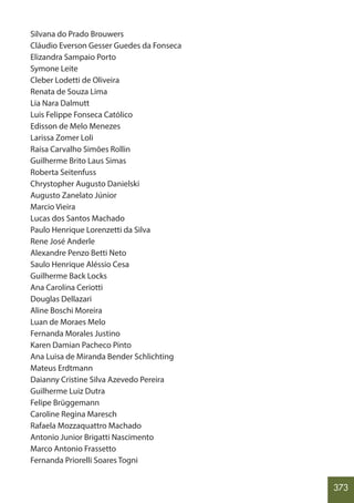 373
Silvana do Prado Brouwers
Cláudio Everson Gesser Guedes da Fonseca
Elizandra Sampaio Porto
Symone Leite
Cleber Lodetti de Oliveira
Renata de Souza Lima
Lia Nara Dalmutt
Luis Felippe Fonseca Católico
Edisson de Melo Menezes
Larissa Zomer Loli
Raísa Carvalho Simões Rollin
Guilherme Brito Laus Simas
Roberta Seitenfuss
Chrystopher Augusto Danielski
Augusto Zanelato Júnior
Marcio Vieira
Lucas dos Santos Machado
Paulo Henrique Lorenzetti da Silva
Rene José Anderle
Alexandre Penzo Betti Neto
Saulo Henrique Aléssio Cesa
Guilherme Back Locks
Ana Carolina Ceriotti
Douglas Dellazari
Aline Boschi Moreira
Luan de Moraes Melo
Fernanda Morales Justino
Karen Damian Pacheco Pinto
Ana Luisa de Miranda Bender Schlichting
Mateus Erdtmann
Daianny Cristine Silva Azevedo Pereira
Guilherme Luiz Dutra
Felipe Brüggemann
Caroline Regina Maresch
Rafaela Mozzaquattro Machado
Antonio Junior Brigatti Nascimento
Marco Antonio Frassetto
Fernanda Priorelli Soares Togni
 