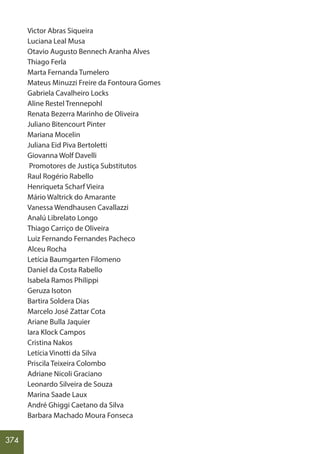 374
Victor Abras Siqueira
Luciana Leal Musa
Otavio Augusto Bennech Aranha Alves
Thiago Ferla
Marta Fernanda Tumelero
Mateus Minuzzi Freire da Fontoura Gomes
Gabriela Cavalheiro Locks
Aline Restel Trennepohl
Renata Bezerra Marinho de Oliveira
Juliano Bitencourt Pinter
Mariana Mocelin
Juliana Eid Piva Bertoletti
Giovanna Wolf Davelli
Promotores de Justiça Substitutos
Raul Rogério Rabello
Henriqueta Scharf Vieira
Mário Waltrick do Amarante
Vanessa Wendhausen Cavallazzi
Analú Librelato Longo
Thiago Carriço de Oliveira
Luiz Fernando Fernandes Pacheco
Alceu Rocha
Letícia Baumgarten Filomeno
Daniel da Costa Rabello
Isabela Ramos Philippi
Geruza Isoton
Bartira Soldera Dias
Marcelo José Zattar Cota
Ariane Bulla Jaquier
Iara Klock Campos
Cristina Nakos
Letícia Vinotti da Silva
Priscila Teixeira Colombo
Adriane Nicoli Graciano
Leonardo Silveira de Souza
Marina Saade Laux
André Ghiggi Caetano da Silva
Barbara Machado Moura Fonseca
 