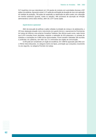 62
○○○○
Relatório de Atividades 1999 - 2003
517 inquéritos civis que redundaram em 134 ajustes de conduta com autoridades diversas e 207
ações civis públicas. Ajuizaram ainda 3.171 ações de verificação de situação de risco com aplicação
de medidas de proteção, 758 ações de suspensão ou destituição do pátrio poder com colocação
em família substituta (guarda, tutela ou adoção), 466 processos de apuração de infração
administrativa contra estes direitos, além de 2.377 outras ações.
Suporte técnico e operacional
Além da execução de políticas e ações voltadas à proteção da criança e do adolescente, o
CPI teve destacada atuação como instrumento de suporte técnico e operacional às Promotorias
de Justiça da Infância e aos próprios Conselhos Tutelares. Nos últimos quatro anos, nada menos
que 6.474 consultas foram atendidas, exigindo a realização de 676 pesquisas e a remessa de
subsídios e orientações em 5.899 outras oportunidades. Foram também realizadas 350 reuniões
e proferidas 161 palestras, sem falar nas 171 entrevistas aos órgãos de comunicação.
O CPI pode ser considerado um órgão de excelência. Em 1999 foi agraciado pela ONU com
o Prêmio Sócio-Educando, na categoria Centro de Apoio, premiação que conquistou novamente
no ano seguinte, na categoria Promotor de Justiça.
 