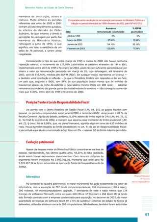 67
○○○○○
Ministério Público do Estado de Santa Catarina
membros da Instituição, ativos e
inativos. Muito embora as parcelas
referentes aos anos de 2002 e 2001
tenham já sido integralmente quitadas,
os efeitos da decisão do Poder
Judiciário, da qual emanou o direito à
percepção da vantagem por parte dos
membros do Ministério Público,
retroagem a julho de 1994, o que
significa, em tese, a existência de um
saldo de 78 parcelas, a serem ainda
resgatadas.
Considerando o fato de que entre março de 1995 e março de 2000 não houve nenhuma
reposição salarial, o incremento de 123,00% (abstraídas as parcelas atrasadas do 14º e 15º),
implementado entre abril de 1999 e fevereiro de 2003, pode não ser suficiente para restaurar por
inteiro o valor da remuneração percebida em março de 95, cuja defasagem, até fevereiro de
2003, será de 155,46%, medida pelo IGP-M (FGV). De qualquer modo, representa um avanço —
e também uma concitação à reflexão — já que o Ministério Público tem respostas a dar ao País;
um país que, segundo o IBGE, tem 34% de sua população (nada menos que 54 milhões de
brasileiros) abaixo da linha da pobreza e cujo salário-mínimo (hoje em 200 reais) — patamar
remuneratório máximo de grande parte dos trabalhadores brasileiros — não conseguiu aumentar
mais que 53,8%, entre abril de 1999 e fevereiro de 2003.
Posição frente à Lei de Responsabilidade Fiscal
De acordo com o último Relatório de Gestão Fiscal (LRF, art. 55), os gastos líquidos com
pessoal, no período compreendido entre janeiro/2002 e dezembro/2002, alcançavam 1,81 % da
Receita Corrente Líquida do Estado, portanto, 0,19% abaixo do limite legal de 2% (LRF, art. 20, II,
d). No final do exercício de 2002, a margem que separou esse montante do limite prudencial (LRF,
art. 22, § único) foi de 0,09%, que, no plano financeiro, significa algo em torno de 4,05 milhões de
reais. Houve também respeito ao limite estabelecido no art. 71 da Lei de Responsabilidade Fiscal:
o percentual a que alude o mencionado artigo ficou em 2% — apenas 1/5 do limite máximo permitido.
Evolução patrimonial
Apesar da despesa maior do Ministério Público concentrar-se na área de
pessoal, representando, nos últimos quatro anos, 93,21% do total realizado,
ainda assim houve expressivos investimentos. Com recursos próprios do
orçamento foram investidos R$ 1.890.701,38, montante que sobe para R$
5.323.287,38 se forem acrescidos os aportes do Fundo de Reaparelhamento da
Justiça.
Informática
No contexto do quadro patrimonial, o maior incremento foi dado exatamente no setor de
informática, com a aquisição de 797 novos microcomputadores, 169 impressoras (120 a laser),
300 nobreak, 97 microcomputadores upgrade, 7 servidores de rede e nada menos que 729
licenças de softwares Microsoft, entre os quais 440 Oficce XP Standart e 268 Word XP, já tendo
sido firmado contrato com a empresa credenciada para aquisição, no decorrer de 2003, de maior
quantidade de licenças do software Word XP, a fim de substituir sistemas de edição de textos já
defasados, utilizados ainda em cerca de 300 computadores. Não bastasse, também foram adquiridas
ComparativoentreaevoluçãodaremuneraçãopermanentedoMinistérioPúblicoea
inflaçãonoperíodoentreabrilde1999efevereirode2002,peloIGP-M(FGV)
Aumento % IGP-M
Data remuneração acumulado acumulado
Abril de 1999 0% 0%
Março de 2000 37,50% 12,94%
Janeiro de 2002 54,16% 35,19%
Fevereiro de 2003 123,00% 77,04%
Disponibilizados
797 novos
microcomputadores
 