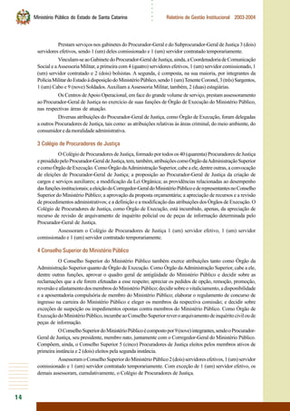 14
○○○○○○
Ministério Público do Estado de Santa Catarina Relatório de Gestão Institucional 2003-2004
Prestam serviços nos gabinetes do Procurador-Geral e do Subprocurador-Geral de Justiça 3 (dois)
servidores efetivos, sendo 1 (um) deles comissionado e 1 (um) servidor contratado temporariamente.
Vinculam-seaoGabinetedoProcurador-GeraldeJustiça,ainda,aCoordenadoriadeComunicação
Social e aAssessoria Militar, a primeira com 4 (quatro) servidores efetivos, 1 (um) servidor comissionado, 1
(um) servidor contratado e 2 (dois) bolsistas. A segunda, é composta, na sua maioria, por integrantes da
PolíciaMilitardoEstadoàdisposiçãodoMinistérioPúblico,sendo1(um)TenenteCoronel,3(três)Sargentos,
1 (um) Cabo e 9 (nove) Soldados.Auxiliam a Assessoria Militar, também, 2 (duas) estagiárias.
Os Centros deApoio Operacional, em face do grande volume de serviço, prestam assessoramento
ao Procurador-Geral de Justiça no exercício de suas funções de Órgão de Execução do Ministério Público,
nas respectivas áreas de atuação.
Diversas atribuições do Procurador-Geral de Justiça, como Órgão de Execução, foram delegadas
a outros Procuradores de Justiça, tais como: as atribuições relativas às áreas criminal, do meio ambiente, do
consumidoredamoralidadeadministrativa.
3 Colégio de Procuradores de Justiça
O Colégio de Procuradores de Justiça, formado por todos os 40 (quarenta) Procuradores de Justiça
epresididopeloProcurador-GeraldeJustiça,tem,também,atribuiçõescomoÓrgãodaAdministraçãoSuperior
e como Órgão de Execução. Como Órgão daAdministração Superior, cabe a ele, dentre outras, a convocação
de eleições de Procurador-Geral de Justiça; a proposição ao Procurador-Geral de Justiça da criação de
cargos e serviços auxiliares; a modificação da Lei Orgânica; as providências relacionadas ao desempenho
dasfunçõesinstitucionais;aeleiçãodoCorregedor-GeraldoMinistérioPúblicoederepresentantesnoConselho
Superior do Ministério Público; a aprovação da proposta orçamentária; a apreciação de recursos e a revisão
de procedimentos administrativos; e a definição e a modificação das atribuições dos Órgãos de Execução. O
Colégio de Procuradores de Justiça, como Órgão de Execução, está incumbido, apenas, da apreciação de
recurso de revisão de arquivamento de inquérito policial ou de peças de informação determinada pelo
Procurador-Geral de Justiça.
Assessoram o Colégio de Procuradores de Justiça 1 (um) servidor efetivo, 1 (um) servidor
comissionado e 1 (um) servidor contratado temporariamente.
4 Conselho Superior do Ministério Público
O Conselho Superior do Ministério Público também exerce atribuições tanto como Órgão da
Administração Superior quanto de Órgão de Execução. Como Órgão daAdministração Superior, cabe a ele,
dentre outras funções, aprovar o quadro geral de antigüidade do Ministério Público e decidir sobre as
reclamações que a ele forem efetuadas a esse respeito; apreciar os pedidos de opção, remoção, promoção,
reversão e afastamento dos membros do Ministério Público; decidir sobre o vitaliciamento, a disponibilidade
e a aposentadoria compulsória de membro do Ministério Público; elaborar o regulamento de concurso de
ingresso na carreira do Ministério Público e eleger os membros da respectiva comissão; e decidir sobre
exceções de suspeição ou impedimentos opostas contra membros do Ministério Público. Como Órgão de
ExecuçãodoMinistérioPúblico,incumbeaoConselhoSuperiorreveroarquivamentodeinquéritociviloude
peças de informação.
OConselhoSuperiordoMinistérioPúblicoécompostopor9(nove)integrantes,sendooProcurador-
Geral de Justiça, seu presidente, membro nato, juntamente com o Corregedor-Geral do Ministério Público.
Compõem, ainda, o Conselho Superior 5 (cinco) Procuradores de Justiça eleitos pelos membros ativos de
primeira instância e 2 (dois) eleitos pela segunda instância.
AssessoramoConselhoSuperiordoMinistérioPúblico2(dois)servidoresefetivos,1(um)servidor
comissionado e 1 (um) servidor contratado temporariamente. Com exceção de 1 (um) servidor efetivo, os
demais assessoram, cumulativamente, o Colégio de Procuradores de Justiça.
 