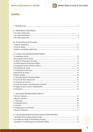 ○○○○○○
3
Relatório de Gestão Institucional 2003-2004 Ministério Público do Estado de Santa Catarina
I – INTRODUÇÃO.............................................................................................................................. 5
II – PRINCÍPIOS E DIRETRIZES
1 No campo institucional ..................................................................................................................... 7
2 No campo administrativo .................................................................................................................. 8
3 No campo operacional ...................................................................................................................... 9
III–PLANOGERALDEATUAÇÃO
1 Aspectos introdutórios .....................................................................................................................11
2 Áreas de atuação ............................................................................................................................. 12
3 Políticas e prioridades estabelecidas ................................................................................................ 12
IV – ESTRUTURA DO MINISTÉRIO PÚBLICO
1 Considerações iniciais ..................................................................................................................... 13
2 Procuradoria-Geral de Justiça ......................................................................................................... 13
3 Colégio de Procuradores de Justiça................................................................................................. 14
4 Conselho Superior do Ministério Público ........................................................................................ 14
5 Corregedoria-Geral do Ministério Público ....................................................................................... 15
6 Procuradorias de Justiça ................................................................................................................. 15
7 Coordenadoria de Recursos ............................................................................................................ 15
8 Promotorias de Justiça .................................................................................................................... 16
9 Órgãos auxiliares............................................................................................................................. 16
9.1 Secretaria-Geral do Ministério Público ......................................................................................... 16
9.2 Centros de Apoio Operacional ...................................................................................................... 16
9.3 Comissão de Concurso ................................................................................................................ 17
9.4 Centro de Estudos e Aperfeiçoamento Funcional ......................................................................... 17
9.5 Órgãos de Apoio Técnico e Administrativo .................................................................................. 18
9.6 Estagiários.................................................................................................................................... 18
V – RECURSOS DO MINISTÉRIO PÚBLICO
1 Recursos humanos ......................................................................................................................... 19
2 Recursos materiais .......................................................................................................................... 19
2.1 Instalações ................................................................................................................................... 19
2.2 Patrimônio móvel ......................................................................................................................... 20
2.3 Veículos ....................................................................................................................................... 20
2.4 Equipamentos de informática ....................................................................................................... 21
3 Recursos financeiros....................................................................................................................... 22
VI–ATIVIDADESDESENVOLVIDASERESULTADOSOBTIDOS
1 Atividades da Procuradoria-Geral de Justiça .................................................................................... 23
2 Atividades do Colégio de Procuradores de Justiça ........................................................................... 23
3Atividades do Conselho Superior do Ministério Público .................................................................. 25
SUMÁRIO
 
