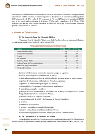 34
○○○○○○
Ministério Público do Estado de Santa Catarina Relatório de Gestão Institucional 2003-2004
ajustamentodecondutafirmados,nasmanifestaçõesrealizadas,nasremiçõesconcedidasenasrepresentações
apresentadas, também aumentou, se forem comparados os dois períodos, de setembro de 2002 a agosto de
2003 e de setembro de 2003 a julho de 2004, passando de 715 para 1.200 ações civis ajuizadas; de 24.355
para 41.859 manifestações realizadas; de 4.546 para 7.585 remições concedidas; e de 1.537 para 2.345
representações por atos infracionais apresentadas. Acrescenta-se, ainda, que foram realizados, no último
período, 27 ajustamento de condutas.
8 Atividades dos Órgãos Auxiliares
8.1 Da Secretaria-Geral do Ministério Público
ASecretaria-GeraldoMinistérioPúblico,comoÓrgãoAuxiliar,realizouasseguintesatividadesno
período compreendido entre setembro de 2002 e julho de 2004:
ATIVIDADESDASECRETARIA-GERALDOMINISTÉRIOPÚBLICO
Espécie Set/02-Ago/03 Set/03-Jul
Correspondências recebidas 3.556 4.130
Correspondências expedidas 1.308 1.307
Portarias 1.522 2.054
Atos Normativos 18 12
Publicações oficiais – IOESC 266 301
Escalas de Plantão nas Promotorias de Justiça 11 11
Processos de Seleção de Estagiários 63 71
Autuações de processos 120 217
Dentre as atividades acima enumeradas, merecem destaque as seguintes:
a) escala mensal de plantão nas Promotorias de Justiça;
b) indicação mensal dos membros do Ministério Público para atuar perante as zonas eleitorais;
c) portaria de substituição e colaboração nas Promotorias de Justiça;
d) processo de seleção de Estagiários para as Comarcas;
e) designação dos Coordenadores Administrativos nas Comarcas;
f) emissão de declarações e certidões;
g) redação de ofícios e expedientes do Procurador-Geral de Justiça, do Subprocurador-Geral de
Justiça e do Secretário-Geral do Ministério Público;
h) registro e atuação de convênios e contratos;
i) controle de e-mails da SGMP e da Assessoria de Direitos Estatutários;
j) arquivo;
k) expedição de documentos;
l) registro e tramitação no protocolo informatizado;
m) registro e autuação dos procedimentos administrativos; e
n) atualização da página da internet das informações relativas à Secretaria-Geral.
8.2 Da Coordenadoria de Auditoria e Controle
ACoordenadoriadeAuditoriaeControle,comoórgãosubordinadoàSecretaria-GeraldoMinistério
Público, realizou as seguintes atividades no período compreendido entre setembro de 2002 e julho de 2004:
 