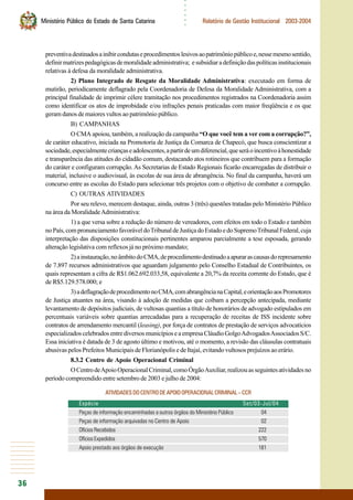 36
○○○○○○
Ministério Público do Estado de Santa Catarina Relatório de Gestão Institucional 2003-2004
preventivadestinadosainibircondutaseprocedimentoslesivosaopatrimôniopúblicoe,nessemesmosentido,
definirmatrizespedagógicasdemoralidadeadministrativa; esubsidiaradefiniçãodaspolíticasinstitucionais
relativas à defesa da moralidade administrativa.
2) Plano Integrado de Resgate da Moralidade Administrativa: executado em forma de
mutirão, periodicamente deflagrado pela Coordenadoria de Defesa da Moralidade Administrativa, com a
principal finalidade de imprimir célere tramitação nos procedimentos registrados na Coordenadoria assim
como identificar os atos de improbidade e/ou infrações penais praticadas com maior freqüência e os que
geram danos de maiores vultos ao patrimônio público.
B) CAMPANHAS
O CMA apoiou, também, a realização da campanha “O que você tem a ver com a corrupção?”,
de caráter educativo, iniciada na Promotoria de Justiça da Comarca de Chapecó, que busca conscientizar a
sociedade,especialmentecriançaseadolescentes,apartirdeumdiferencial,queseráoincentivoàhonestidade
e transparência das atitudes do cidadão comum, destacando atos rotineiros que contribuem para a formação
do caráter e configuram corrupção. As Secretarias de Estado Regionais ficarão encarregadas de distribuir o
material, inclusive o audiovisual, às escolas de sua área de abrangência. No final da campanha, haverá um
concurso entre as escolas do Estado para selecionar três projetos com o objetivo de combater a corrupção.
C) OUTRAS ATIVIDADES
Por seu relevo, merecem destaque, ainda, outras 3 (três) questões tratadas pelo Ministério Público
na área da MoralidadeAdministrativa:
1) a que versa sobre a redução do número de vereadores, com efeitos em todo o Estado e também
noPaís,compronunciamentofavoráveldoTribunaldeJustiçadoEstadoedoSupremoTribunalFederal,cuja
interpretação das disposições constitucionais pertinentes amparou parcialmente a tese esposada, gerando
alteração legislativa com reflexos já no próximo mandato;
2)ainstauração,noâmbitodoCMA,deprocedimentodestinadoaapurarascausasdorepresamento
de 7.897 recursos administrativos que aguardam julgamento pelo Conselho Estadual de Contribuintes, os
quais representam a cifra de R$1.062.692.033,58, equivalente a 20,7% da receita corrente do Estado, que é
de R$5.129.578.000; e
3)adeflagraçãodeprocedimentonoCMA,comabrangêncianaCapital,eorientaçãoaosPromotores
de Justiça atuantes na área, visando à adoção de medidas que coíbam a percepção antecipada, mediante
levantamento de depósitos judiciais, de vultosas quantias a título de honorários de advogado estipulados em
percentuais variáveis sobre quantias arrecadadas para a recuperação de receitas de ISS incidente sobre
contratos de arrendamento mercantil (leasing), por força de contratos de prestação de serviços advocatícios
especializadoscelebradosentrediversosmunicípioseaempresaCláudioGolgoAdvogadosAssociadosS/C.
Essa iniciativa é datada de 3 de agosto último e motivou, até o momento, a revisão das cláusulas contratuais
abusivas pelos Prefeitos Municipais de Florianópolis e de Itajaí, evitando vultosos prejuízos ao erário.
8.3.2 Centro de Apoio Operacional Criminal
OCentrodeApoioOperacionalCriminal,comoÓrgãoAuxiliar,realizouasseguintesatividadesno
período compreendido entre setembro de 2003 e julho de 2004:
ATIVIDADESDOCENTRODEAPOIOOPERACIONALCRIMINAL–CCR
Espécie Set/03-Jul/04
Peças de informação encaminhadas a outros órgãos do Ministério Público 04
Peças de informação arquivadas no Centro de Apoio 02
Ofícios Recebidos 222
Ofícios Expedidos 570
Apoio prestado aos órgãos de execução 181
 