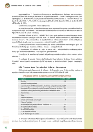 40
○○○○○○
Ministério Público do Estado de Santa Catarina Relatório de Gestão Institucional 2003-2004
(g) promoção de 12 Encontros de Estudos e de Aperfeiçoamento destinado aos membros do
Ministério Público com atribuição para atuar no Programa de Combate à Fraude e à Sonegação Fiscal, com
a participação de 75 Promotores de Justiça do Estado de Santa Catarina, na sede do Ministério Público, nos
dias 31 de julho/2003; 1°, 7, 8, 14,15, 21 e 22 de agosto/2003, 11 e 12 de dezembro/2003, 23 de abril de 2004
e 23 de julho de 2004 .
5) realização dos seguintes estudos e pesquisas:
(a)estudodedoutrinas,jurisprudênciasatuais,peçasprocessuaisinterpostas,peçasadministrativas
e dispositivos legais relacionados à área tributária visando à confecção de um CD por meio do Centro de
Apoio Operacional da Ordem Tributária;
(b) estudo referente ao REFIS e REVIGORAR, para apoio aos Promotores de Justiça que atuam
no combate à fraude e à sonegação fiscal em 2003, e os estudos “O não cabimento do parcelamento em
casos de fraude” e “A desnecessidade do esgotamento da esfera administrativa como condição de
procedibilidade da ação penal nos crimes contra a ordem tributária”, em 2004;
6) elaboração de material acerca das rotinas dos crimes contra a ordem tributária para apoio aos
Promotores de Justiça que atuam no combate à fraude e à sonegação fiscal;
7) aquisição de 100 volumes do Livro “ICMS de A a Z” para distribuição aos Promotores de
Justiça que atuam na área tributária e seu respectivo aprimoramento;
8) confecção de apostila relacionada à aplicação da transação penal nos crimes contra a ordem
tributária; e
9) confecção de apostila “Roteiro da Notificação Fiscal e Roteiro de Crime Contra a Ordem
Tributária” para orientação aos membros do MP que atuam na área de combate à fraude e à sonegação
fiscal.
8.3.4 Centro de Apoio Operacional da Infância e da Juventude
O Centro de Apoio Operacional da Infância e da Juventude, como Órgão Auxiliar, realizou as
seguintes atividades no período compreendido entre setembro de 2003 e julho de 2004:
ATIVIDADESDOSCENTROSDEAPOIOOPERACIONALDAINFÂNCIAEDAJUVENTUDE
Espécie Set/03-Jul/04
Reuniões 102
Termos de convênio firmados 3
Encaminhamento de Material Legislativo, Doutrinário, Jurisprudencial e Outros276
Assessorias, Orientações e Informações Prestadas: Telefonemas Recebidos 1543
Assessorias, orientações e Informações Prestadas: Telefonemas Feitos 1214
Atendimentos 5
Visitas 2
Trabalhos Elaborados 1
Contato com meios de Comunicação 46
Palestras Proferidas 11
Reuniões e Participações em Palestras, Seminários, Etc. 102
No
de Ofícios e Fax Expedidos 2651
No
de E-Mail Expedidos 1301
CEJA – Relatório Processos 15
CEJA – Participação em Sessão 4
AsatividadesdoCentrodeApoioOperacionaldaInfânciaedaJuventudeestãosendodesenvolvidas
em cinco eixos fundamentais: a) o eixo da proteção à vida, à saúde e à integridade corporal de crianças e
 