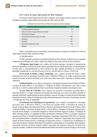 44
○○○○○○
Ministério Público do Estado de Santa Catarina Relatório de Gestão Institucional 2003-2004
8.3.5 Centro de Apoio Operacional do Meio Ambiente
O Centro de Apoio Operacional do Meio Ambiente, como Órgão Auxiliar, realizou as seguintes
atividades no período compreendido entre setembro de 2003 e julho de 2004:
ATIVIDADESDOSCENTROSDEAPOIOOPERACIONALDOMEIOAMBIENTE
Espécie Set/03-Jul/04
Audiências públicas realizadas 6
Apoio em termos de ajustamento de conduta 3
Protocolo de intenções 1
Atendimentos de Promotores e em geral 470
Pesquisas 181
Reuniões 237
Seminários, palestras e cursos 43
Vistorias 2
Dentre as atividades acima enumeradas, merecem destaque as seguintes atividades do Centro de
Apoio Operacional do MeioAmbiente (CME):
A) PROGRAMAS
OCME,seguindoaspolíticaseprioridadesdefinidasnoPGA,instituiuoudesenvolveuosseguintes
Programas, possibilitando uma melhor atuação dos Órgãos de Execução na área do meio ambiente:
1) Programa Água Limpa: com o objetivo de fiscalizar, proteger e recuperar os mananciais de
abastecimentopúbliconoEstadodeSantaCatarina,principalmenteemrelaçãoàpoluiçãoeaoreflorestamento
da mata ciliar e, conseqüentemente, à efetiva melhoria da água captada, garantindo-se o bem-estar da
população, protegendo-se o solo dos processos erosivos e preservando-se a fauna e a flora local.
2) Prevenção de Delitos e Danos Ambientais: com o objetivo de prevenir delitos e danos
ambientais por meio da articulação necessária entre o Ministério Público e os órgãos responsáveis pelo
exercício do poder de polícia ambiental, com vistas a uma efetiva prevenção e repressão às infrações penais
ambientais.
3)SilêncioPadrão:comoobjetivodepropiciaraarticulaçãonecessáriaentreoMinistérioPúblico,
os órgãos do poder público, as Associações e o Sindicato de Hotéis e Restaurantes, com vistas a ações
preventivas e corretivas, objetivando minimizar os problemas originários da prática de poluição sonora.
4) Lixo Nosso de Cada Dia: com o objetivo de estimular a articulação necessária entre o
Ministério Público e os órgãos responsáveis pela proteção ambiental, com vistas a um efetivo trabalho de
educaçãoambientaleimplementaçãodeaterrossanitários,usinasdereciclagemououtrasformasdedestinação
adequadaderesíduossólidos,licenciadaspeloórgãoambientalresponsável,bemcomoafiscalização,proteção
e recuperação das áreas já degradadas.
5) Destinação das Embalagens de Agrotóxicos: com o objetivo de propiciar a articulação
necessária entre o Ministério Público, a Secretaria da Fazenda (SEF), a Secretaria de Estado do
Desenvolvimento Rural e daAgricultura (DAS), a Secretaria de Estado do Desenvolvimento Urbano e Meio
Ambiente (SDM), a Secretaria da Saúde (SES), a Polícia Militar, a Empresa de Pesquisa Agropecuária e
Extensão Rural (Epagri), a Companhia Integrada do Desenvolvimento Agrícola (Cidasc), a Fundação do
Meio Ambiente (Fatma), a Companhia de Polícia de Proteção Ambiental (CPPA), a Comissão Estadual de
Agrotóxicos(CEA),oConselhoRegionaldeEngenharia,ArquiteturaeAgronomia(CREA/SC),aFederação
dasAssociações de Micro e Pequenas Empresas (Fampesc), o Sindicato e Organização das Cooperativas do
Estado de Santa Catarina (Ocesc), a Federação da Agricultura (Faesc), a Federação dos Trabalhadores na
Agricultura(Fetaesc),aIndústriadeProdutosFitossanitários,representadaemsuatotalidade,pelasentidades:
Associação Nacional de Defesa Vegetal (Andef), Associação das Empresas Nacionais de Defensivos
Agrícolas(Aenda),oSindicatoNacionaldaIndústriadeProdutosparaDefesaAgrícola(Sindag)eaAssociação
 