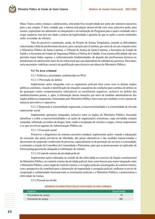 64
○○○○○○
Ministério Público do Estado de Santa Catarina Relatório de Gestão Institucional 2003-2004
Maus-Tratos contra crianças e adolescentes, está tendo boa receptividade por parte dos inúmeros parceiros
para a sua criação. É bem verdade que a intensa articulação desenvolvida com esses parceiros pode, para
muitos, representar um adiamento no lançamento e na instituição do Programa para o qual a realidade está a
exigir urgência, mas tem nos dado a certeza da legitimidade e garantia de que as ações a serem instituídas
serão revestidas de eficácia.
Não foi possível a instituição, ainda, do Projeto de Justiça Terapêutica, estando as dificuldades
relacionadas à falta de profissionais técnicos, pois o projeto prevê instituir, por meio de um ato conjunto entre
o Ministério Público de Santa Catarina, o Tribunal de Justiça de Santa Catarina, a Secretaria de Estado da
Saúde e a Secretaria de Estado da Segurança Pública e Defesa do Cidadão. Essa mesma dificuldade não nos
permitiu traçar linhas seguras, e suficientemente fundamentadas, de atuação dos profissionais técnicos no
atendimento do adolescente autor de ato infracional que seja dependente de substâncias químicas. Para tanto,
seria necessário viabilizar curso(s) de qualificação para técnicos servidores do Ministério Público.
9.2 Na área criminal
9.2.1 Políticas e prioridades estabelecidas no PGA
9.2.1.1 Prevenção de delitos
Implementar ações integradas com os organismos policiais bem como com os demais órgãos
públicos correlatos, visando à identificação de situações causadoras de condições para a prática de delitos ou
de quaisquer outros comportamentos indesejáveis ou socialmente negativos, inclusive no âmbito dos
estabelecimentos penais, e, após, à eliminação dessas situações por meio de medidas administrativas dos
órgãos públicos competentes, fomentadas pelo Ministério Público, bem como por medidas cíveis e penais de
natureza preventiva e repressiva.
9.2.1.2 Repressão à criminalidade organizada, à macrocriminalidade e à criminalidade de elevada
repercussão social
Implementar operações integradas, inclusive entre os órgãos do Ministério Público, buscando
identificar e coibir a macrocriminalidade e as ações de organizações criminosas, cujas atividades estejam
centradas,sobretudo,notráficodedrogas;furto,rouboereceptaçãodeveículosecargas;crimesempresariais
e os que envolvem agentes da Administração Pública etc.
9.2.1.3 Execução penal
Promover o diagnóstico do sistema carcerário estadual, implementar ações visando à adequação
da execução das penas privativas de liberdade, das penas alternativas e das medidas transacionadas e
decorrentes da suspensão condicional do processo, especialmente as de prestação de serviços à comunidade,
e estimular a criação de Conselhos da Comunidade e Patronatos, para que as penas possam ser aplicadas de
forma pedagogicamente adequada à reabilitação do infrator.
9.2.1.4Controleexternodaatividadepolicial
Implementar ações ordenadas no sentido de dar efetividade ao exercício da função constitucional
doMinistérioPúblico,nocontroleexternodaatividadepolicial,bemcomobuscarumamaiorintegraçãoentre
oMinistérioPúblico,comoórgãodecontroleexterno,eosórgãospoliciaisencarregadosdocontroleinterno,
com a perspectiva de contribuir para a diminuição da impunidade e corrupção policial, melhorar os níveis de
cooperação e solidariedade funcional entre as instituições policiais e o Ministério Público, e potencializar a
efetividade da Justiça.
9.2.2Pessoalenvolvido
MEMBROSDOMINISTÉRIOPÚBLICOENVOLVIDOSNAÁREACRIMINAL
Espécie Quantidade
Procuradores de Justiça 10
Promotores de Justiça 168
 