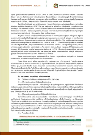 ○○○○○○
67
Relatório de Gestão Institucional 2003-2004 Ministério Público do Estado de Santa Catarina
sejam apuradas fraudes que tenham lesado o Estado de Santa Catarina. Essa iniciativa conjunta – única no
Brasil – tem por objetivo a maior interação entre as duas instituições, com a designação de um Promotor de
Justiça e um Procurador do Estado, para que, em ações simultâneas, em suas áreas de atuação, busquem a
recuperação de créditos e apurem fraudes financeiras em que o erário tenha sido lesado.
Também a Instituição tem participado com 4 (quatro) Promotores de Justiça do Grupo Nacional de
Combate ao Crime Organizado (GNCOC), que congrega os Ministérios Públicos de vários Estados da
Federação e o Ministério Público Federal, visando à repressão da criminalidade organizada e dos crimes
financeiros, mormente à repressão à pirataria, fraude em combustíveis, remessa ilegal de divisas cuja origem
dos recursos seja criminosa, e à sonegação fiscal em larga escala.
No plano estadual, houve considerável incremento no número de ações penais deflagradas.Apesar
dos impeditivos da legislação e posições da jurisprudência que, como em casos de quitação ou parcelamento
do débito tributário, foram recebidas ou instauradas pelo Ministério Público 2.061 notícias de crime contra a
ordemtributárianoperíododeSetembrode2003aJulhode2004,53,12%amaisquenoperíododeSetembro
de2002aAgostode2003,emqueforamrecebidosouinstauradossomente1.346inquéritospoliciais,notícias
criminais ou procedimentos administrativos. No primeiro período, foram oferecidas 394 denúncias e, no
segundo, 456 denúncias, ou seja, houve um acréscimo de 15,73%. Não se pode desconsiderar que, nos
mesmos períodos, foram realizadas 134 e 390 transações penais, respectivamente, ou seja, no segundo
período houve um acréscimo de 191% em relação ao anterior.
Esses números abrangem ações específicas visando à repressão da sonegação na área dos
combustíveis, da comercialização do arroz e da indústria têxtil.
Nesta última área, é salutar recordar ações conjuntas com a Secretaria da Fazenda, como a
ocorrida no mês de maio do corrente ano, na região de Blumenau, em que foram autuadas várias empresas
têxteis, que, mediante fraudes fiscais, produziam e comercializavam uniformes escolares para diversos
MunicípiosdoEstadodeSãoPaulo.Nessaação,resultarampresos5(cinco)empresáriospaulistaselançadas
atéapresentedata,notificaçõesfiscaisqueapuraramcréditosdeR$2.000.000,00emfavordoerárioEstadual,
restando a conclusão dos trabalhos pelo Fisco Paulista.
9.4 Na área da moralidade administrativa
9.4.1 Políticas e prioridades estabelecidas no PGA 2003-2004
9.4.1.1 Prevenção da improbidade administrativa
Implementar ações que visem à conscientização de agentes públicos, especialmente por meio da
realizaçãodeencontroseoficinasregionais,voltadosaparlamentareseadministradorespúblicos,comefetiva
participação dos Promotores de Justiça que na região atuem na área da defesa da moralidade administrativa,
com vista à prevenção de atos de improbidade.
9.4.1.2 Repressão de atos de improbidade administrativa
Dar continuidade às ações já desencadeadas e intensificá-las, visando à integração com oTribunal
de Contas do Estado, a Assembléia Legislativa, o Tribunal de Justiça, o Poder Executivo e as Câmaras de
Vereadores, no sentido de serem ampliadas as fontes alimentadoras da Instituição, especialmente no combate
àsfraudesemprocedimentoslicitatórios;enriquecimentoilícitodeagentespúblicos;desviosdeverbaspúblicas
e gastos indevidos; superfaturamento de obras, produtos e serviços; fraudes em concursos públicos; desvios
definalidadeeabusodepoder;contrataçõesirregularesdefuncionários;publicidadeirregular;econtroledos
bens imóveis doados por entes públicos.
9.4.2Pessoalenvolvido
MEMBROSDOMINISTÉRIOPÚBLICOENVOLVIDONAÁREADAMORALIDADEADMINISTRATIVA
Espécie Quantidade
Procuradores de Justiça 7
Promotores de Justiça 120
 