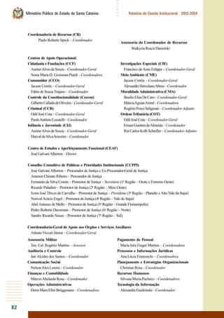 82
○○○○○○
Ministério Público do Estado de Santa Catarina Relatório de Gestão Institucional 2003-2004
Coordenadoria de Recursos (CR)
Paulo Roberto Speck – Coordenador
Centro de Estudos e Aperfeiçoamento Funcional (CEAF)
JoséGalvaniAlberton–Diretor
Conselho Consultivo de Políticas e Prioridades Institucionais (CCPPI)
José Galvani Alberton – Procurador de Justiça e Ex-Procurador-Geral de Justiça
Antenor Chinato Ribeiro – Procurador de Justiça
Fernando da Silva Comin – Promotor de Justiça – Secretário (1a
Região – Oeste e Extremo Oeste)
Ricardo Paladino – Promotor de Justiça (2a
Região – Meio Oeste)
Ivens José Thives de Carvalho – Promotor de Justiça – Presidente (3a
Região – Planalto eAlto Vale do Itajaí)
NorivalAcácio Engel – Promotor de Justiça (4a
Região – Vale do Itajaí)
AbelAntunes de Mello – Promotor de Justiça (5a
Região – Grande Florianópolis)
Pedro Roberto Decomain – Promotor de Justiça (6a
Região – Norte)
Sandro Ricardo Souza – Promotor de Justiça (7a
Região – Sul)
Coordenadoria-Geral de Apoio aos Órgãos e Serviços Auxiliares
AdautoViccari Júnior – Coordenador-Geral
Assessoria do Coordenador de Recursos
WalkyriaRuicirDanielski
Centros de Apoio Operacional:
Cidadania e Fundações (CCF)
AurinoAlvesdeSouza– Coordenador-Geral
SoniaMariaD. GroismanPiardi–Coordenadora
Consumidor (CCO)
Jacson Corrêa – Coordenador-Geral
Fábio de SouzaTrajano – Coordenador
Controle da Constitucionalidade (Ceccon)
GilbertoCalladodeOliveira–Coordenador-Geral
Criminal (CCR)
Odil José Cota – Coordenador-Geral
PauloAntônioLocatelli–Coordenador
Infância e Juventude (CIJ)
AurinoAlvesdeSouza– Coordenador-Geral
DurvaldaSilvaAmorim–Coordenador
Investigações Especiais (CIE)
Francisco deAssis Felippe – Coordenador-Geral
MeioAmbiente (CME)
Jacson Corrêa – Coordenador-Geral
AlexandreHerculanoAbreu–Coordenador
MoralidadeAdministrativa (CMA)
BasílioEliasDeCaro–Coordenador-Geral
MárciaAguiarArend–Coordenadora
RogérioPonziSeligman–Coordenador-Adjunto
OrdemTributária(COT)
Odil José Cota – Coordenador-Geral
ErnaniGuettendeAlmeida–Coordenador
Rui Carlos Kolb Schiefler – Coordenador-Adjunto
Assessoria Militar
Ten. Cel. Rogério Martins – Assessor
Auditoria e Controle
JairAlcides dos Santos – Coordenador
Comunicação Social
NelsonAlexLorenz–Coordenador
Finanças e Contabilidade
MárcioAbelardo Rosa – Coordenador
Operações Administrativas
Dóris Mara Eller Brüggmann – Coordenadora
Pagamento de Pessoal
Maria Inês Finger Martins – Coordenadora
Processos e Informações Jurídicas
Ana Lúcia Franceschi – Coordenadora
Planejamento e Estratégias Organizacionais
Christian Rosa – Coordenador
Recursos Humanos
Silvana Maria Pacheco – Coordenadora
Tecnologia da Informação
AlexandreGaidzinski–Coordenador
 