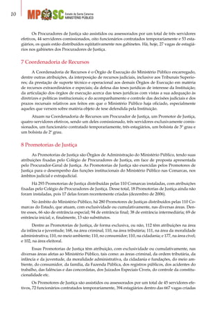 Estado de Santa Catarina
MINISTÉRIO PÚBLICO
10
Os Procuradores de Justiça são assistidos ou assessorados por um total de três servidores
efetivos, 44 servidores comissionados, oito funcionários contratados temporariamente e 53 esta-
giários, os quais estão distribuídos eqüitativamente nos gabinetes. Há, hoje, 27 vagas de estagiá-
rios nos gabinetes dos Procuradores de Justiça.
7 Coordenadoria de Recursos
A Coordenadoria de Recursos é o Órgão de Execução do Ministério Público encarregado,
dentre outras atribuições, da interposição de recursos judiciais, inclusive aos Tribunais Superio-
res; da prestação de suporte técnico e operacional aos demais Órgãos de Execução em matéria
de recursos extraordinários e especiais; da defesa das teses jurídicas de interesse da Instituição;
da articulação dos órgãos de execução acerca das teses jurídicas com vistas a sua adequação às
diretrizes e políticas institucionais; e do acompanhamento e controle das decisões judiciais e dos
prazos recursais relativos aos feitos em que o Ministério Público haja oficiado, especialmente
aqueles que versem sobre matéria objeto de tese defendida pela Instituição.
Atuam na Coordenadoria de Recursos um Procurador de Justiça, um Promotor de Justiça,
quatro servidores efetivos, sendo um deles comissionado, três servidores exclusivamente comis-
sionados, um funcionário contratado temporariamente, três estagiários, um bolsista de 3º grau e
um bolsista de 2º grau.
8 Promotorias de Justiça
As Promotorias de Justiça são Órgãos de Administração do Ministério Público, tendo suas
atribuições fixadas pelo Colégio de Procuradores de Justiça, em face de proposta apresentada
pelo Procurador-Geral de Justiça. As Promotorias de Justiça são exercidas pelos Promotores de
Justiça para o desempenho das funções institucionais do Ministério Público nas Comarcas, nos
âmbitos judicial e extrajudicial.
Há 293 Promotorias de Justiça distribuídas pelas 110 Comarcas instaladas, com atribuições
fixadas pelo Colégio de Procuradores de Justiça. Desse total, 18 Promotorias de Justiça ainda não
foram instaladas, pois 17 delas foram recentemente criadas (dezembro de 2006).
No âmbito do Ministério Público, há 280 Promotores de Justiças distribuídos pelas 110 Co-
marcas do Estado, que atuam, com exclusividade ou cumulativamente, nas diversas áreas. Den-
tre esses, 66 são de entrância especial; 94 de entrância final; 38 de entrância intermediária; 69 de
entrância inicial; e, finalmente, 13 são substitutos.
Dentre as Promotorias de Justiça, de forma exclusiva, ou não, 112 têm atribuições na área
da infância e juventude; 168, na área criminal; 110, na área tributária; 111, na área da moralidade
administrativa; 110, no meio ambiente; 110, no consumidor; 110, na cidadania; e 177, na área cível;
e 102, na área eleitoral.
Essas Promotorias de Justiça têm atribuição, com exclusividade ou cumulativamente, nas
diversas áreas afetas ao Ministério Público, tais como: as áreas criminal, da ordem tributária, da
infância e da juventude, da moralidade administrativa, da cidadania e fundações, do meio am-
biente, do consumidor, da família, da Fazenda Pública, dos registros públicos, dos acidentes do
trabalho, das falências e das concordatas, dos Juizados Especiais Cíveis, do controle da constitu-
cionalidade etc.
Os Promotores de Justiça são assistidos ou assessorados por um total de 45 servidores efe-
tivos, 72 funcionários contratados temporariamente, 394 estagiários dentro das 667 vagas criadas
 