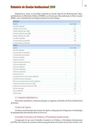 Relatório de Gestão Institucional 2006 21
Registram-se, ainda, as atividades referentes ao Fundo Especial de Modernização e Rea-
parelhamento do Ministério Público (FERMP) e ao Fundo para Reconstituição de Bens Lesados
(FRBL), sob a administração da Subprocuradoria-Geral de Justiça:
FERMP
Espécie Quantidade
Reuniões realizadas 11
Pedidos encaminhados 312
Pedidos deferidos para 2006 254
Pedidos indeferidos para 2006 4
Pedidos deferidos para 2007 54
Certidões expedidas 14
Correspondências expedidas 43
Correspondências recebidas 7
FRBL
Espécie Quantidade
Reuniões realizadas 2
Correspondências expedidas 33
Correspondências recebidas 16
Portarias expedidas 5
Projetos recebidos 7
Projetos autuados (processos) 7
Processos distribuídos 7
Processos deferidos 1
Processos indeferidos 1
Processos arquivados 1
Pareceres técnicos 7
Acompanhamento dos processos deferidos 4
Conferência de documentação 3
Minutas de convênios dos processos deferidos 3
Cadastros de peritos inscritos em 2006 50
Cadastros de peritos aprovados em 2006 30
Perícias solicitadas 20
Perícias deferidas 11
Perícias pagas 5
1.1 Aspectos Qualitativos
Em termos qualitativos, merecem destaque as seguintes atividades da Procuradoria-Geral
de Justiça:
Centros de Apoio
Contínua reestruturação dos Centros de Apoio e adequação dos Programas à metodologia
de planejamento denominada Balanced Scorecard.
Conselho Consultivo de Políticas e Prioridades Institucionais
Composição de um novo Conselho Consultivo de Políticas e Prioridades Institucionais
(CCPPI), com remessa de assuntos institucionais para desenvolvimento de diversos estudos, com
 