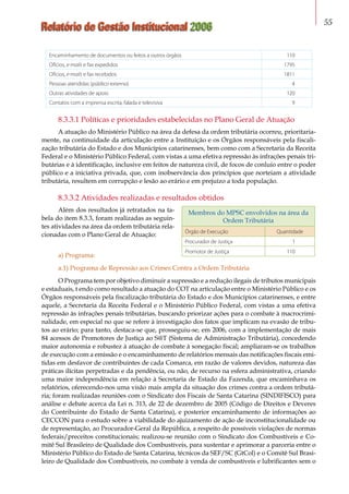 Relatório de Gestão Institucional 2006 55
Encaminhamento de documentos ou feitos a outros órgãos 110
Ofícios, e-mails e fax expedidos 1795
Ofícios, e-mails e fax recebidos 1811
Pessoas atendidas (público externo) 4
Outras atividades de apoio 120
Contatos com a imprensa escrita, falada e televisiva 9
8.3.3.1 Políticas e prioridades estabelecidas no Plano Geral de Atuação
A atuação do Ministério Público na área da defesa da ordem tributária ocorreu, prioritaria-
mente, na continuidade da articulação entre a Instituição e os Órgãos responsáveis pela fiscali-
zação tributária do Estado e dos Municípios catarinenses, bem como com a Secretaria da Receita
Federal e o Ministério Público Federal, com vistas a uma efetiva repressão às infrações penais tri-
butárias e à identificação, inclusive em feitos de natureza civil, de focos de conluio entre o poder
público e a iniciativa privada, que, com inobservância dos princípios que norteiam a atividade
tributária, resultem em corrupção e lesão ao erário e em prejuízo a toda população.
8.3.3.2 Atividades realizadas e resultados obtidos
Além dos resultados já retratados na ta-
bela do item 8.3.3, foram realizadas as seguin-
tes atividades na área da ordem tributária rela-
cionadas com o Plano Geral de Atuação:
a) Programa:
a.1) Programa de Repressão aos Crimes Contra a Ordem Tributária
O Programa tem por objetivo diminuir a supressão e a redução ilegais de tributos municipais
e estaduais, t endo como resultado a atuação do COT na articulação entre o Ministério Público e os
Órgãos responsáveis pela fiscalização tributária do Estado e dos Municípios catarinenses, e entre
aquele, a Secretaria da Receita Federal e o Ministério Público Federal, com vistas a uma efetiva
repressão às infrações penais tributárias, buscando priorizar ações para o combate à macrocrimi-
nalidade, em especial no que se refere à investigação dos fatos que implicam na evasão de tribu-
tos ao erário; para tanto, destaca-se que, prosseguiu-se, em 2006, com a implementação de mais
84 acessos de Promotores de Justiça ao S@T (Sistema de Administração Tributária), concedendo
maior autonomia e robustez à atuação de combate à sonegação fiscal; ampliaram-se os trabalhos
de execução com a emissão e o encaminhamento de relatórios mensais das notificações fiscais emi-
tidas em desfavor de contribuintes de cada Comarca, em razão de valores devidos, natureza das
práticas ilícitas perpetradas e da pendência, ou não, de recurso na esfera administrativa, criando
uma maior independência em relação à Secretaria de Estado da Fazenda, que encaminhava os
relatórios, oferecendo-nos uma visão mais ampla da situação dos crimes contra a ordem tributá-
ria; foram realizadas reuniões com o Sindicato dos Fiscais de Santa Catarina (SINDIFISCO) para
análise e debate acerca da Lei n. 313, de 22 de dezembro de 2005 (Código de Direitos e Deveres
do Contribuinte do Estado de Santa Catarina), e posterior encaminhamento de informações ao
CECCON para o estudo sobre a viabilidade do ajuizamento de ação de inconstitucionalidade ou
de representação, ao Procurador-Geral da República, a respeito de possíveis violações de normas
federais/preceitos constitucionais; realizou-se reunião com o Sindicato dos Combustíveis e Co-
mitê Sul Brasileiro de Qualidade dos Combustíveis, para sustentar e aprimorar a parceria entre o
Ministério Público do Estado de Santa Catarina, técnicos da SEF/SC (GtCol) e o Comitê Sul Brasi-
leiro de Qualidade dos Combustíveis, no combate à venda de combustíveis e lubrificantes sem o
Membros do MPSC envolvidos na área da
Ordem Tributária
Órgão de Execução Quantidade
Procurador de Justiça 1
Promotor de Justiça 110
 