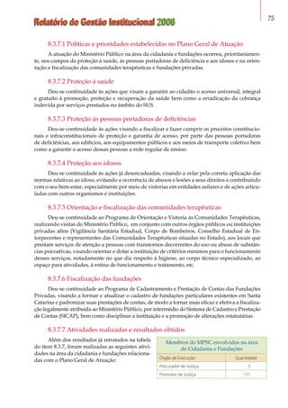 Relatório de Gestão Institucional 2006 75
8.3.7.1 Políticas e prioridades estabelecidas no Plano Geral de Atuação
A atuação do Ministério Público na área da cidadania e fundações ocorreu, prioritariamen-
te, nos cam­pos da proteção à saúde, às pessoas portadoras de deficiência e aos idosos e na orien-
tação e fiscalização das comunidades terapêuticas e fundações privadas.
8.3.7.2 Proteção à saúde
Deu-se continuidade às ações que visam a garantir ao cidadão o acesso universal, integral
e gratuito à promoção, proteção e recu­peração da saúde bem como a erradicação da cobrança
indevida por serviços prestados no âmbito do SUS.
8.3.7.3 Proteção às pessoas portadoras de deficiências
Deu-se continuidade às ações visando a fiscalizar e fazer cumprir os preceitos constitucio-
nais e infraconstitucionais de proteção e garantia de acesso, por parte das pessoas portadoras
de deficiências, aos edifícios, aos equipamentos públicos e aos meios de transporte coletivo bem
como a garantir o acesso dessas pessoas a rede regular de ensino.
8.3.7.4 Proteção aos idosos
Deu-se continuidade às ações já desencadeadas, visando a zelar pela correta aplicação das
normas relativas ao idoso, evitando a ocorrência de abusos e lesões a seus direitos e contribuindo
com o seu bem-estar, especialmente por meio de vistorias em entidades asilares e de ações articu-
ladas com outros organismos e instituições.
8.3.7.5 Orientação e fiscalização das comunidades terapêuticas
Deu-se continuidade ao Programa de Orientação e Vistoria às Comunidades Terapêuticas,
realizando visitas do Ministério Público, em conjunto com outros órgãos públicos ou ins­tituições
privadas afins (Vigilância Sanitária Estadual, Corpo de Bombeiros, Conselho Estadual de En-
torpecentes e representantes das Comunidades Terapêuticas situadas no Estado), aos locais que
prestam serviços de atenção a pessoas com transtornos decorrentes do uso ou abuso de substân-
cias psicoativas, visando orientar e dotar a instituição de critérios mínimos para o funcionamento
desses serviços, notadamente no que diz respeito à higiene, ao corpo técnico especializado, ao
espaço para atividades, à rotina de funcionamento e tratamento, etc.
8.3.7.6 Fiscalização das fundações
Deu-se continuidade ao Programa de Cadastramento e Prestação de Contas das Fundações
Privadas, visando a formar e atualizar o cadastro de fundações particulares existentes em Santa
Catarina e padronizar suas prestações de contas, de modo a tornar mais eficaz e efetiva a fiscaliza-
ção legalmente atribuída ao Ministério Público, por intermédio do Sistema de Cadastro e Prestação
de Contas (SICAP), bem como disciplinar a instituição e a promoção de alterações estatutárias.
8.3.7.7 Atividades realizadas e resultados obtidos
Além dos resultados já retratados na tabela
do item 8.3.7, foram realizadas as seguintes ativi-
dades na área da cidadania e fundações relaciona-
das com o Plano Geral de Atuação:
Membros do MPSC envolvidos na área
de Cidadania e Fundações
Órgão de Execução Quantidade
Procurador de Justiça 5
Promotor de Justiça 111
 