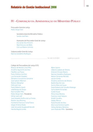 Relatório de Gestão Institucional 2006 93
Colégio de Procuradores de Justiça (CPJ)
Moacyr de Moraes Lima Filho
Anselmo Agostinho da Silva
Hipólito Luiz Piazza
Paulo Antônio Günther
Luiz Fernando Sirydakis
Demétrio Constantino Serratine
José Galvani Alberton
Robison Westphal
Odil José Cota
Paulo Roberto Speck
Jobél Braga de Araújo
Raul Schaefer Filho
Pedro Sérgio Steil - Presidente
Vilmar José Loef
José Eduardo Orofino da Luz Fontes
Raulino Jaco Brüning
Humberto Francisco Scharf Vieira
Sérgio Antônio Rizelo
João Fernando Quagliarelli Borrelli
Hercília Regina Lemke
Mário Gemin
Gilberto Callado de Oliveira
Antenor Chinato Ribeiro
Narcísio Geraldino Rodrigues
Nelson Fernando Mendes
Jacson Corrêa
Anselmo Jerônimo de Oliveira
Basílio Elias De Caro
Aurino Alves de Souza
Paulo Roberto de Carvalho Roberge
Tycho Brahe Fernandes
Guido Feuser
Plínio César Moreira
Francisco José Fabiano
André Carvalho
Gladys Afonso
Paulo Ricardo da Silva
Vera Lúcia Ferreira Copetti
Sidney Bandarra Barreiros
Lenir Roslindo Piffer - Secretária
Procurador-Geral de Justiça
Pedro Sérgio Steil
		
	 Secretário-Geral do Ministério Público
	 Sandro José Neis
	 Assessores do Procurador-Geral de Justiça
	 Durval da Silva Amorim
	 Abel Antunes de Mello
	 Cid Luiz Ribeiro Schmitz
Subprocurador-Geral de Justiça
Narcísio Geraldino Rodrigues
.........................................................................................................................Tel. (48) 3229.9001	 pgj@mp.sc.gov.br
IV - Composição da Administração do Ministério Público
 