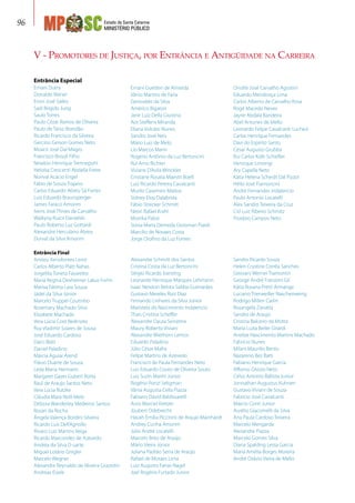 Estado de Santa Catarina
MINISTÉRIO PÚBLICO
96
Entrância Especial
Ernani Dutra
Donaldo Reiner
Eroni José Salles
Sadi Brígido Jung
Saulo Torres
Paulo Cézar Ramos de Oliveira
Paulo de Tarso Brandão
Ricardo Francisco da Silveira
Gercino Gerson Gomes Neto
Moacir José Dal Magro
Francisco Bissoli Filho
Newton Henrique Trennepohl
Heloísa Crescenti Abdalla Freire
Norival Acácio Engel
Fábio de Souza Trajano
Carlos Eduardo Abreu Sá Fortes
Luiz Eduardo Braunsperger
James Faraco Amorim
Ivens José Thives de Carvalho
Walkyria Ruicir Danielski
Paulo Roberto Luz Gottardi
Alexandre Herculano Abreu
Durval da Silva Amorim
Ernani Guetten de Almeida
Vânio Martins de Faria
Genivaldo da Silva
Américo Bigaton
Janir Luiz Della Giustina
Aor Steffens Miranda
Eliana Volcato Nunes
Sandro José Neis
Mário Luiz de Melo
Lio Marcos Marin
Rogério Antônio da Luz Bertoncini
Rui Arno Richter
Viviane D’Avila Winckler
Cristiane Rosalia Maestri Boell
Luiz Ricardo Pereira Cavalcanti
Murilo Casemiro Mattos
Sidney Eloy Dalabrida
Fábio Strecker Schmitt
Neori Rafael Krahl
Monika Pabst
Sonia Maria Demeda Groisman Piardi
Marcílio de Novaes Costa
Jorge Orofino da Luz Fontes
Entrância Final
Aristeu Xenofontes Lenzi
Carlos Alberto Platt Nahas
Jorgelita Tonera Favaretto
Maria Regina Dexheimer Lakus Forlin
Marisa Fátima Lara Souza
Jádel da Silva Júnior
Marcelo Truppel Coutinho
Rosemary Machado Silva
Elizabete Machado
Vera Lúcia Coró Bedinoto
Ruy Vladimir Soares de Sousa
José Eduardo Cardoso
Darci Blatt
Daniel Paladino
Márcia Aguiar Arend
Flávio Duarte de Souza
Leda Maria Hermann
Margaret Gayer Gubert Rotta
Raul de Araujo Santos Neto
Vera Lúcia Butzke
Cláudia Mara Nolli Melo
Débora Wanderley Medeiros Santos
Rosan da Rocha
Ângela Valença Bordini Silveira
Ricardo Luis Dell’Agnollo
Álvaro Luiz Martins Veiga
Ricardo Marcondes de Azevedo
Andréa da Silva D uarte
Miguel Lotário Gnigler
Marcelo Wegner
Alexandre Reynaldo de 0liveira Graziotin
Andreas Eisele
Alexandre Schmitt dos Santos
Cristina Costa da Luz Bertoncini
Sérgio Ricardo Joesting
Leonardo Henrique Marques Lehmann
Isaac Newton Belota Sabba Guimarães
Gustavo Mereles Ruiz Diaz
Fernando Linhares da Silva Júnior
Maristela do Nascimento Indalencio
Thais Cristina Scheffer
Alexandre Daura Serratine
Maury Roberto Viviani
Alexandre Wiethorn Lemos
Eduardo Paladino
Júlio César Mafra
Felipe Martins de Azevedo
Francisco de Paula Fernandes Neto
Luis Eduardo Couto de Oliveira Souto
Luis Suzin Marini Júnior
Rogério Ponzi Seligman
Vânia Augusta Cella Piazza
Fabiano David Baldissarelli
Assis Marciel Kretzer
Joubert Odebrecht
Havah Emília Piccinini de Araujo Mainhardt
Andrey Cunha Amorim
Júlio André Locatelli
Marcelo Brito de Araújo
Mário Vieira Júnior
Juliana Padrão Serra de Araújo
Rafael de Moraes Lima
Luiz Augusto Farias Nagel
Joel Rogério Furtado Junior
Onofre José Carvalho Agostini
Eduardo Mendonça Lima
Carlos Alberto de Carvalho Rosa
Rogê Macedo Neves
Jayne Abdala Bandeira
Abel Antunes de Mello
Leonardo Felipe Cavalcanti Luchezi
Carlos Henrique Fernandes
Davi do Espírito Santo
César Augusto Grubba
Rui Carlos Kolb Schiefler
Henrique Limongi
Ary Capella Neto
Kátia Helena Scheidt Dal Pizzol
Hélio José Fiamoncini
André Fernandes Indalencio
Paulo Antonio Locatelli
Alex Sandro Teixeira da Cruz
Cid Luiz Ribeiro Schmitz
Protásio Campos Neto
Sandro Ricardo Souza
Helen Crystine Corrêa Sanches
Geovani Werner Tramontin
George André Franzoni Gil
Kátia Rosana Pretti Armange
Luciano Trierweiller Naschenweng
Rodrigo Millen Carlin
Rosangela Zanatta
Sandro de Araujo
Cristina Balceiro da Motta
Maria Luzia Beiler Girardi
Anelize Nascimento Martins Machado
Fabrício Nunes
Milani Maurilio Bento
Nazareno Bez Batti
Fabiano Henrique Garcia
Affonso Ghizzo Neto
Celso Antonio Ballista Junior
Jonnathan Augustus Kuhnen
Gustavo Viviani de Souza
Fabrício José Cavalcanti
Márcio Conti Junior
Aurélio Giacomelli da Silva
Ana Paula Cardoso Teixeira
Marcelo Mengarda
Alexandre Piazza
Marcelo Gomes Silva
Diana Spalding Lessa Garcia
Maria Amélia Borges Moreira
André Otávio Vieira de Mello
V - Promotores de Justiça, por Entrância e Antigüidade na Carreira
 
