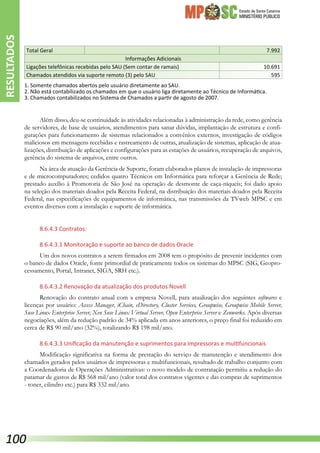 Estado de Santa Catarina
MINISTÉRIO PÚBLICO
Total Geral 7.992
Informações Adicionais
Ligações telefônicas recebidas pelo SAU (Sem contar de ramais) 10.691
Chamados atendidos via suporte remoto (3) pelo SAU 595
1. Somente chamados abertos pelo usuário diretamente ao SAU.
2. Não está contabilizado os chamados em que o usuário liga diretamente ao Técnico de Informática.
3. Chamados contabilizados no Sistema de Chamados a partir de agosto de 2007.
Além disso, deu-se continuidade às atividades relacionadas à administração da rede, como gerência
de servidores, de base de usuários, atendimentos para sanar dúvidas, implantação de estrutura e confi-
gurações para funcionamento de sistemas relacionados a convênios externos, investigação de códigos
maliciosos em mensagens recebidas e rastreamento de outras, atualização de sistemas, aplicação de atua-
lizações, distribuição de aplicações e configurações para as estações de usuários, recuperação de arquivos,
gerência do sistema de arquivos, entre outros.
Na área de atuação da Gerência de Suporte, foram elaborados planos de instalação de impressoras
e de microcomputadores; cedidos quatro Técnicos em Informática para reforçar a Gerência de Rede;
prestado auxílio à Promotoria de São José na operação de desmonte de caça-níqueis; foi dado apoio
na seleção dos materiais doados pela Receita Federal, na distribuição dos materiais doados pela Receita
Federal, nas especificações de equipamentos de informática, nas transmissões da TVweb MPSC e em
eventos diversos com a instalação e suporte de informática.
8.6.4.3 Contratos:
8.6.4.3.1 Monitoração e suporte ao banco de dados Oracle
Um dos novos contratos a serem firmados em 2008 tem o propósito de prevenir incidentes com
o banco de dados Oracle, fonte primordial de praticamente todos os sistemas do MPSC (SIG, Geopro-
cessamento, Portal, Intranet, SIGA, SRH etc.).
8.6.4.3.2 Renovação da atualização dos produtos Novell
Renovação do contrato anual com a empresa Novell, para atualização dos seguintes softwares e
licenças por usuário: Access Manager, iChain, eDirectory, Cluster Services, Groupwise, Groupwise Mobile Server,
Suse Linux Enterprise Server, Xen Suse Linux Virtual Server, Open Enterprise Server e Zenworks. Após diversas
negociações, além da redução padrão de 34% aplicada em anos anteriores, o preço final foi reduzido em
cerca de R$ 90 mil/ano (32%), totalizando R$ 198 mil/ano.
8.6.4.3.3 Unificação da manutenção e suprimentos para impressoras e multifuncionais
Modificação significativa na forma de prestação do serviço de manutenção e atendimento dos
chamados gerados pelos usuários de impressoras e multifuncionais, resultado de trabalho conjunto com
a Coordenadoria de Operações Administrativas: o novo modelo de contratação permitiu a redução do
patamar de gastos de R$ 568 mil/ano (valor total dos contratos vigentes e das compras de suprimentos
- toner, cilindro etc.) para R$ 332 mil/ano.
RESULTADOS
100
 