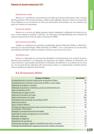 Relatório de Gestão Institucional 2007
Atendimento à mídia
Manteve-se o atendimento aos profissionais da mídia que buscaram informações sobre a atuação
das Procuradorias e Promotorias de Justiça, zelando-se pela agilidade, eficiência e clareza na transmissão
destas. Registrou-se um crescimento na busca por informações da Instituição e de seus membros por
parte dos veículos de comunicação.
Serviços de clipping
Manteve-se os serviços de clipping (pesquisa, seleção, catalogação e publicação de notícias) de jor-
nais e revistas impressos estaduais e nacionais e de telejornais, com disponibilização dos conteúdos de
interesse institucional em banco de dados na Intranet do MPSC.
Diário Eletrônico do MPSC
Ampliou-se a publicação de conteúdos de publicidade oficial do Ministério Público no Portal Ins-
titucional, na seção denominada “Diário Eletrônico do MPSC”, com o destacamento de um Servidor,
cuja atribuição principal é publicar conteúdos na Internet, para atuar neste serviço.
Identidade visual
Iniciou-se a elaboração de um manual de identidade visual institucional, com a adoção de proce-
dimentos para atualização e/ou adequação das logomarcas dos Órgãos Auxiliares, de ilustrações e de
outros elementos e peças gráficos produzidos na Instituição, identificando-se seus padrões de cor, fonte
etc., nas suas mais diversas aplicações. Da mesma forma, manteve-se a padronização conferida anterior-
mente às publicações impressas da Instituição.
8.6.10 Assessoria Militar
Serviços e Produtos Quantidade
Acompanhamento a assuntos institucionais do Ministério Público 25
Acompanhamento a assuntos institucionais da PMSC e outros órgãos 36
Elaboração de projetos e convênios 1
Elaboração de pareceres, sindicâncias, processos administrativos etc. 4
Apoio ao Gabinete do PGJ 92
Planejamento de viagens do PGJ 37
Apoio aos Procuradores de Justiça 96
Apoio aos Promotores de Justiça 264
Acompanhamento protocolar aos membros do MP 45
Apoio aos servidores 52
Apoio a Policiais Militares 25
Prestação de segurança pessoal e patrimonial (instalações físicas, transporte,
comunicação e informática)
49
Recepção e acompanhamento de autoridades 51
Supervisão do sistema de segurança contra incêndio 7
Operações realizadas 13
Realização de diligências 20
Atendimento de ocorrências 15
Processo para aquisição, registro e transferência de armas e munições 73
Protocolos de atendimentos / segurança pessoal de membros ameaçados 17
RESULTADOS
109
 
