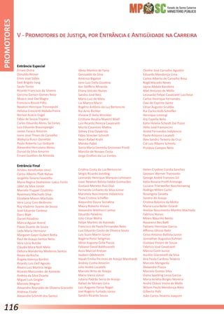 Estado de Santa Catarina
MINISTÉRIO PÚBLICO
V - Promotores de Justiça, por Entrância e Antigüidade na Carreira
Helen Crystine Corrêa Sanches
Geovani Werner Tramontin
George André Franzoni Gil
Kátia Rosana Pretti Armange
Luciano Trierweiller Naschenweng
Rodrigo Millen Carlin
Rosangela Zanatta
Sandro de Araujo
Cristina Balceiro da Motta
Maria Luzia Beiler Girardi
Anelize Nascimento Martins Machado
Fabrício Nunes
Milani Maurilio Bento
Nazareno Bez Batti
Fabiano Henrique Garcia
Affonso Ghizzo Neto
Celso Antonio Ballista Junior
Jonnathan Augustus Kuhnen
Gustavo Viviani de Souza
Fabrício José Cavalcanti
Márcio Conti Junior
Aurélio Giacomelli da Silva
Ana Paula Cardoso Teixeira
Marcelo Mengarda
Alexandre Piazza
Marcelo Gomes Silva
Diana Spalding Lessa Garcia
Maria Amélia Borges Moreira
André Otávio Vieira de Mello
Wilson Paulo Mendonça Neto
Gilberto Polli
João Carlos Teixeira Joaquim
Cristina Costa da Luz Bertoncini
Sérgio Ricardo Joesting
Leonardo Henrique Marques Lehmann
Isaac Newton Belota Sabbá Guimarães
Gustavo Mereles Ruiz Diaz
Fernando Linhares da Silva Júnior
Maristela Nascimento Indalencio
Thais Cristina Scheffer
Alexandre Daura Serratine
Maury Roberto Viviani
Alexandre Wiethorn Lemos
Eduardo Paladino
Júlio César Mafra
Felipe Martins de Azevedo
Francisco de Paula Fernandes Neto
Luis Eduardo Couto de Oliveira Souto
Luis Suzin Marini Júnior
Rogério Ponzi Seligman
Vânia Augusta Cella Piazza
Fabiano David Baldissarelli
Assis Marciel Kretzer
Joubert Odebrecht
Havah Emília Piccinini de Araújo Mainhardt
Andrey Cunha Amorim
Julio André Locatelli
Marcelo Brito de Araújo
Mário Vieira Júnior
Juliana Padrão Serra de Araújo
Rafael de Moraes Lima
Luiz Augusto Farias Nagel
Joel Rogério Furtado Júnior
Sandro Ricardo Souza
Entrância Final
Aristeu Xenofontes Lenzi
Carlos Alberto Platt Nahas
Jorgelita Tonera Favaretto
Maria Regina Dexheimer Lakus Forlin
Jádel da Silva Júnior
Marcelo Truppel Coutinho
Rosemary Machado Silva
Elizabete Mason Machado
Vera Lúcia Coro Bedinoto
Ruy Vladimir Soares de Sousa
José Eduardo Cardoso
Darci Blatt
Daniel Paladino
Márcia Aguiar Arend
Flávio Duarte de Souza
Leda Maria Hermann
Margaret Gayer Gubert Rotta
Raul de Araujo Santos Neto
Vera Lúcia Butzke
Cláudia Mara Nolli Melo
Debora Wanderley Medeiros Santos
Rosan da Rocha
Ângela Valença Bordini
Ricardo Luis Dell´Agnolo
Álvaro Luiz Martins Veiga
Ricardo Marcondes de Azevedo
Andréa da Silva Duarte
Miguel Luís Gnigler
Marcelo Wegner
Alexandre Reynaldo de Oliveira Graziotin
Andreas Eisele
Alexandre Schmitt dos Santos
Entrância Especial
Ernani Dutra
Donaldo Reiner
Eroni José Salles
Sadi Brigido Jung
Saulo Torres
Ricardo Francisco da Silveira
Gercino Gerson Gomes Neto
Moacir José Dal Magro
Francisco Bissoli Filho
Newton Henrique Trennepohl
Heloísa Crescenti Abdalla Freire
Norival Acácio Engel
Fábio de Souza Trajano
Carlos Eduardo Abreu Sá Fortes
Luiz Eduardo Braunsperger
James Faraco Amorim
Ivens José Thives de Carvalho
Walkyria Ruicir Danielski
Paulo Roberto Luz Gottardi
Alexandre Herculano Abreu
Durval da Silva Amorim
Ernani Guetten de Almeida
Vânio Martins de Faria
Genivaldo da Silva
Américo Bigaton
Janir Luiz Della Giustina
Aor Steffens Miranda
Eliana Volcato Nunes
Sandro José Neis
Mário Luiz de Melo
Lio Marcos Marin
Rogério Antônio da Luz Bertoncini
Rui Arno Richter
Viviane D`Avila Winckler
Cristiane Rosália Maestri Böell
Luiz Ricardo Pereira Cavalcanti
Murilo Casemiro Mattos
Sidney Eloy Dalabrida
Fábio Strecker Schmitt
Neori Rafael Krahl
Monika Pabst
Sonia Maria Demeda Groisman Piardi
Marcílio de Novaes Costa
Jorge Orofino da Luz Fontes
Onofre José Carvalho Agostini
Eduardo Mendonça Lima
Carlos Alberto de Carvalho Rosa
Rogê Macedo Neves
Jayne Abdala Bandeira
Abel Antunes de Mello
Leonardo Felipe Cavalcanti Lucchese
Carlos Henrique Fernandes
Davi do Espírito Santo
César Augusto Grubba
Rui Carlos Kolb Schiefler
Henrique Limongi
Ary Capella Neto
Kátia Helena Scheidt Dal Pizzol
Hélio José Fiamoncini
André Fernandes Indalencio
Paulo Antonio Locatelli
Alex Sandro Teixeira da Cruz
Cid Luiz Ribeiro Schmitz
Protásio Campos Neto
PROMOTORES
116
 